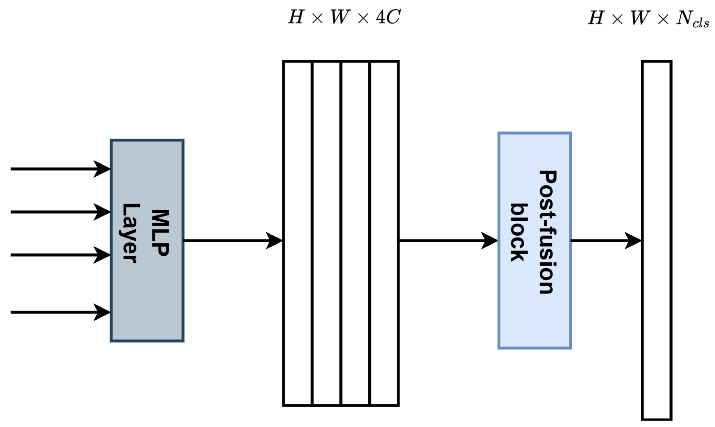 Electronics 14 03260 g006