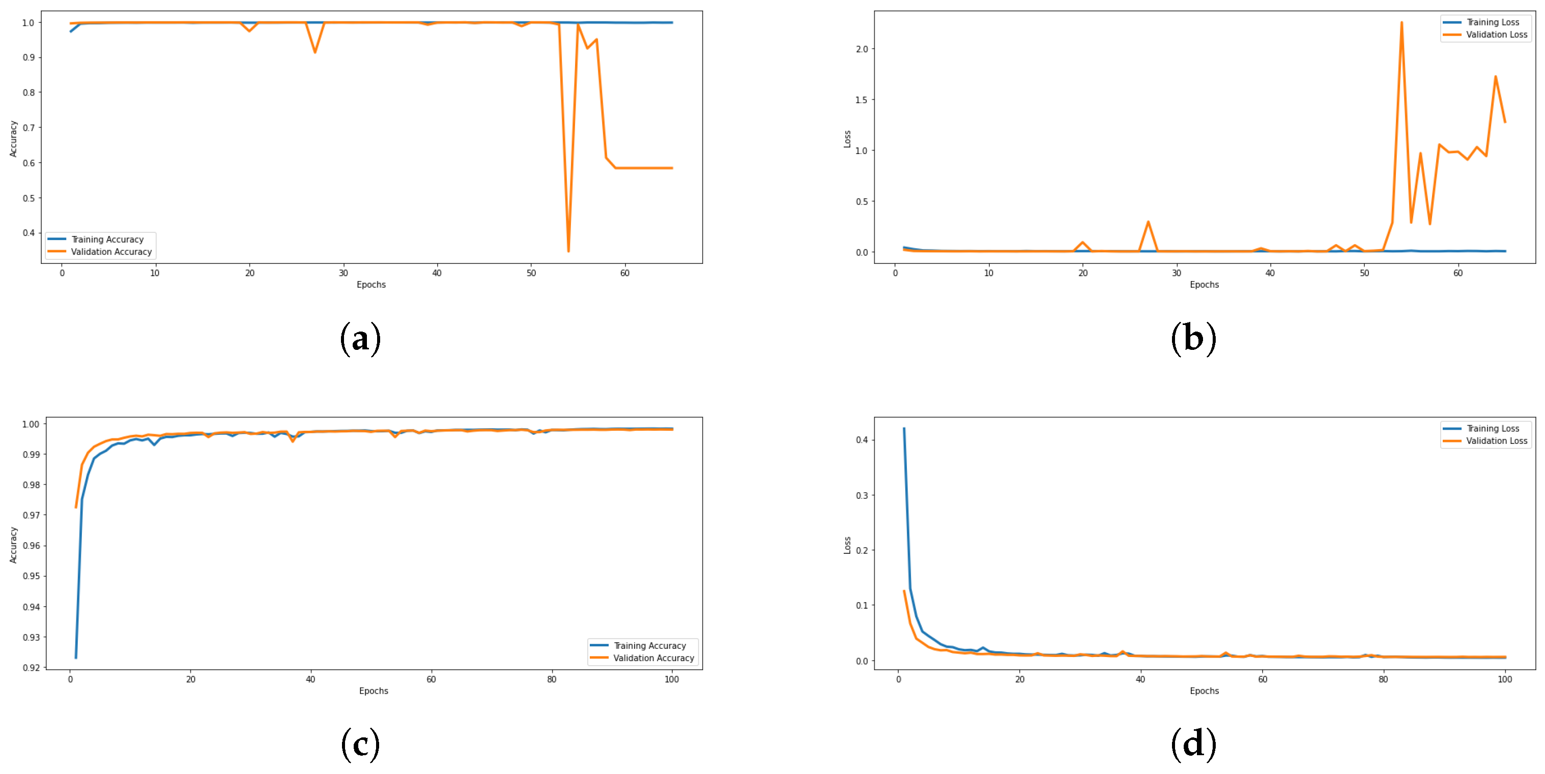Electronics 14 03260 g014