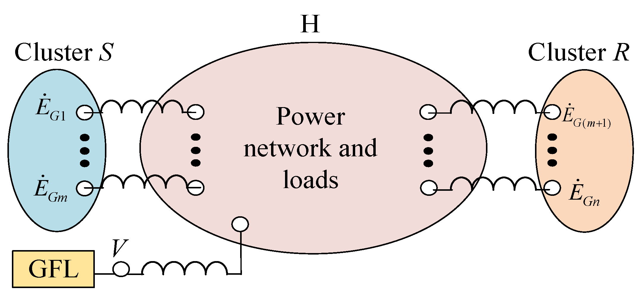 Electronics 14 03263 g003