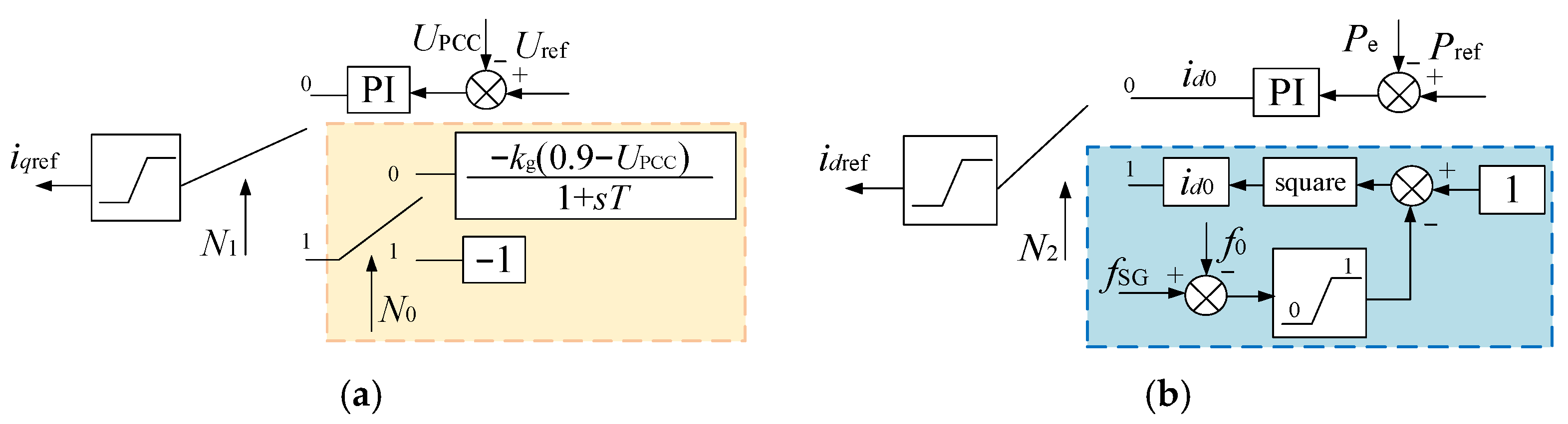 Electronics 14 03263 g004