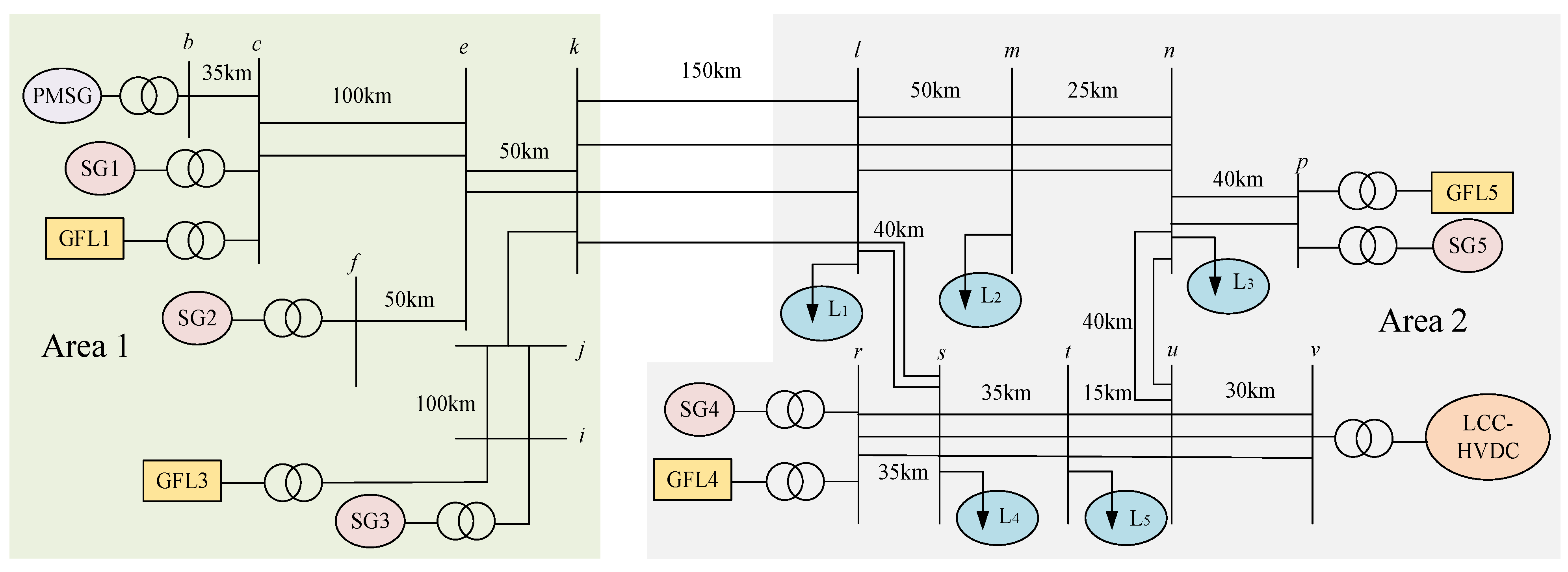 Electronics 14 03263 g005