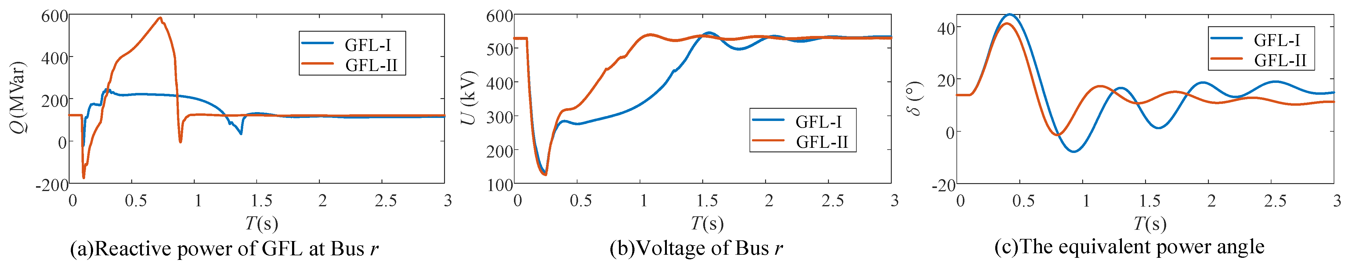 Electronics 14 03263 g006