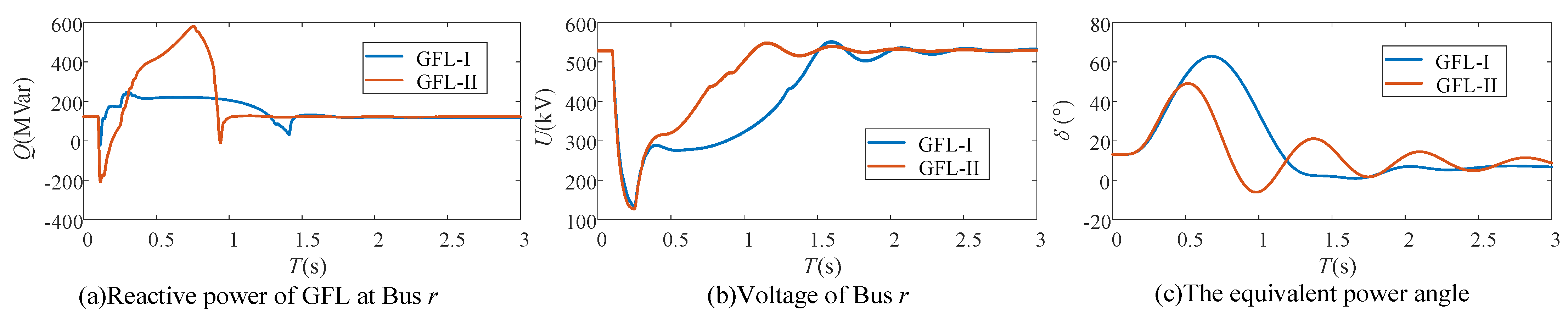 Electronics 14 03263 g007
