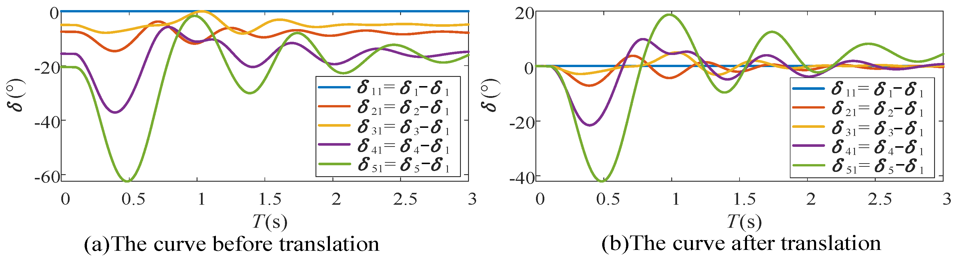 Electronics 14 03263 g009