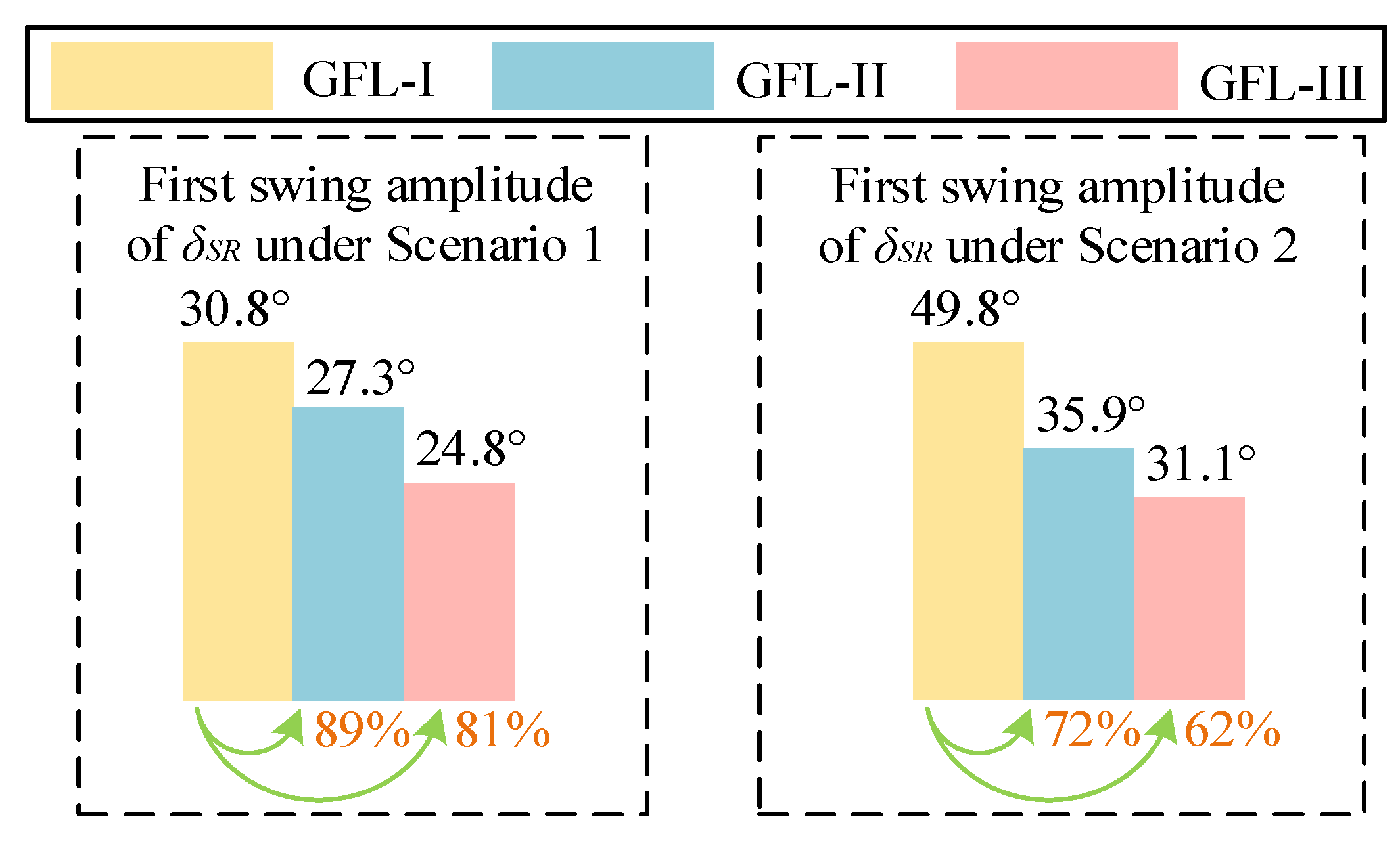 Electronics 14 03263 g012