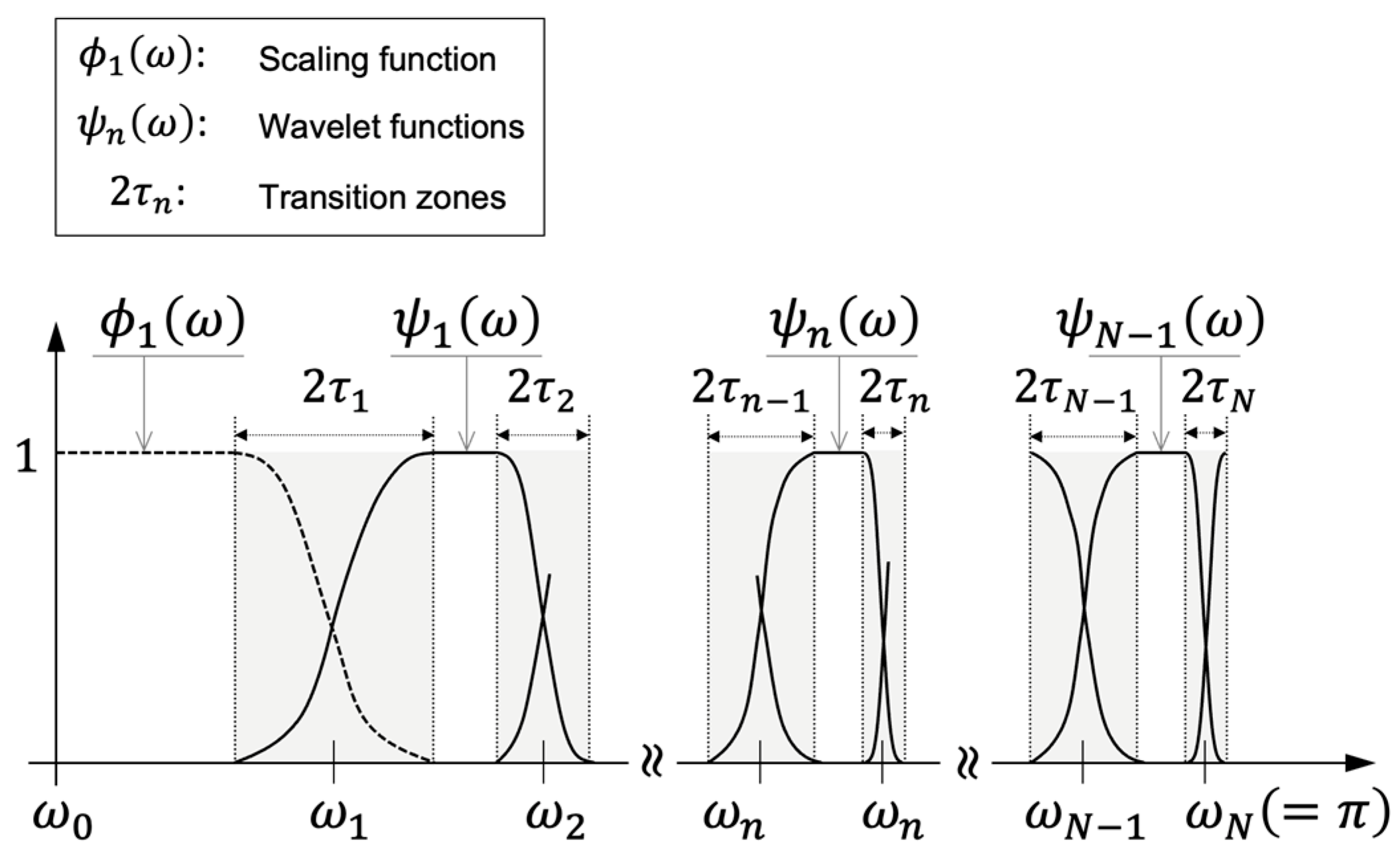 Electronics 14 03264 g006 Electronics 14 03264 g006