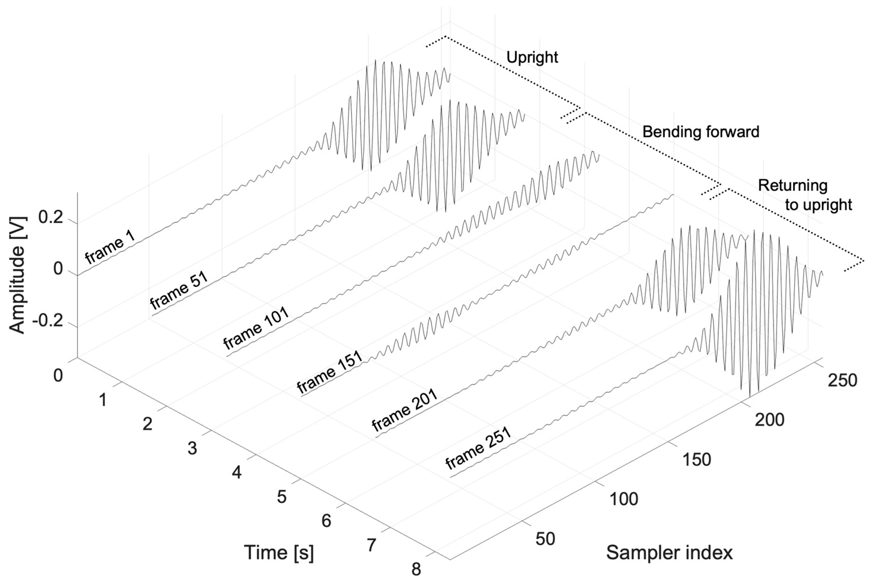 Electronics 14 03264 g008 Electronics 14 03264 g008