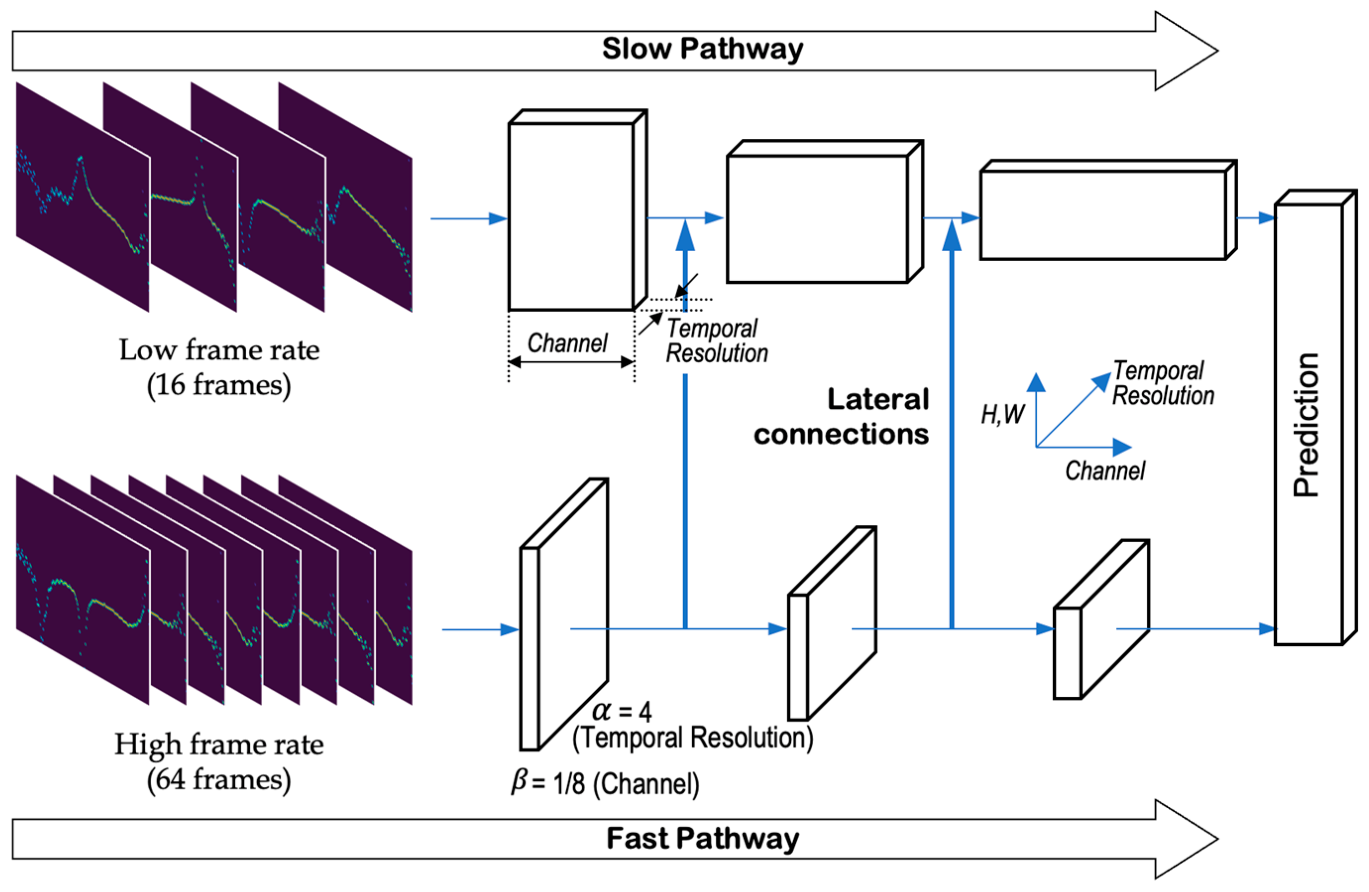 Electronics 14 03264 g012 Electronics 14 03264 g012