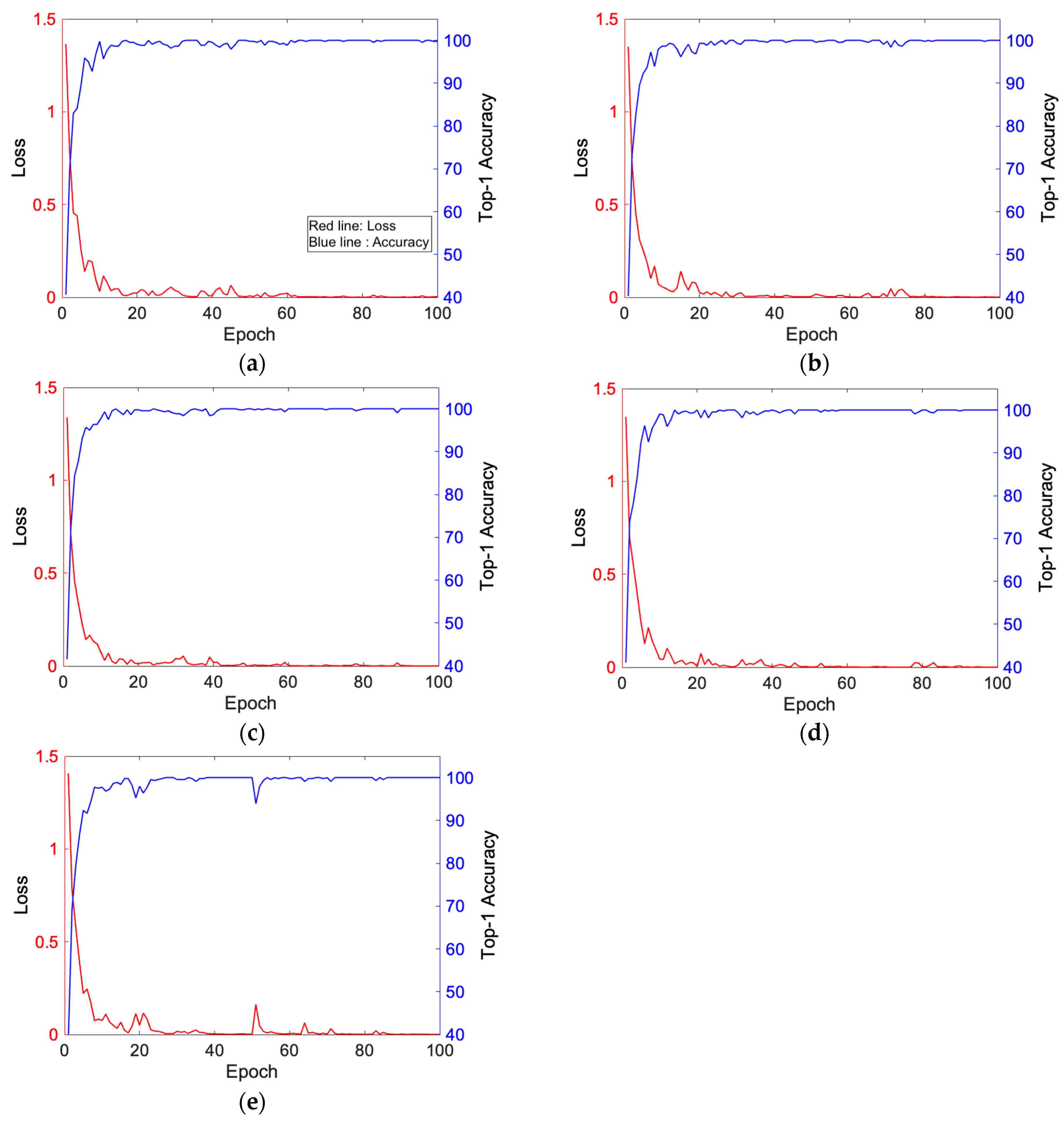 Electronics 14 03264 g013 Electronics 14 03264 g013