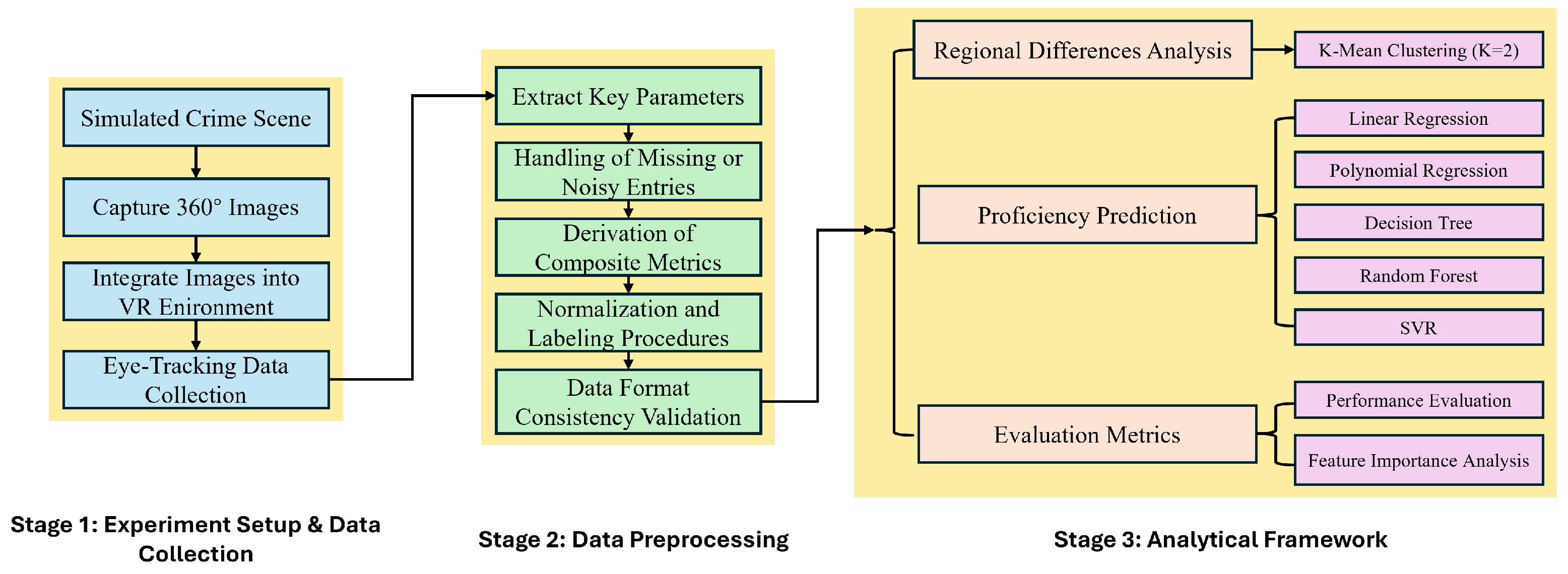 Electronics 14 03265 g001 Electronics 14 03265 g001