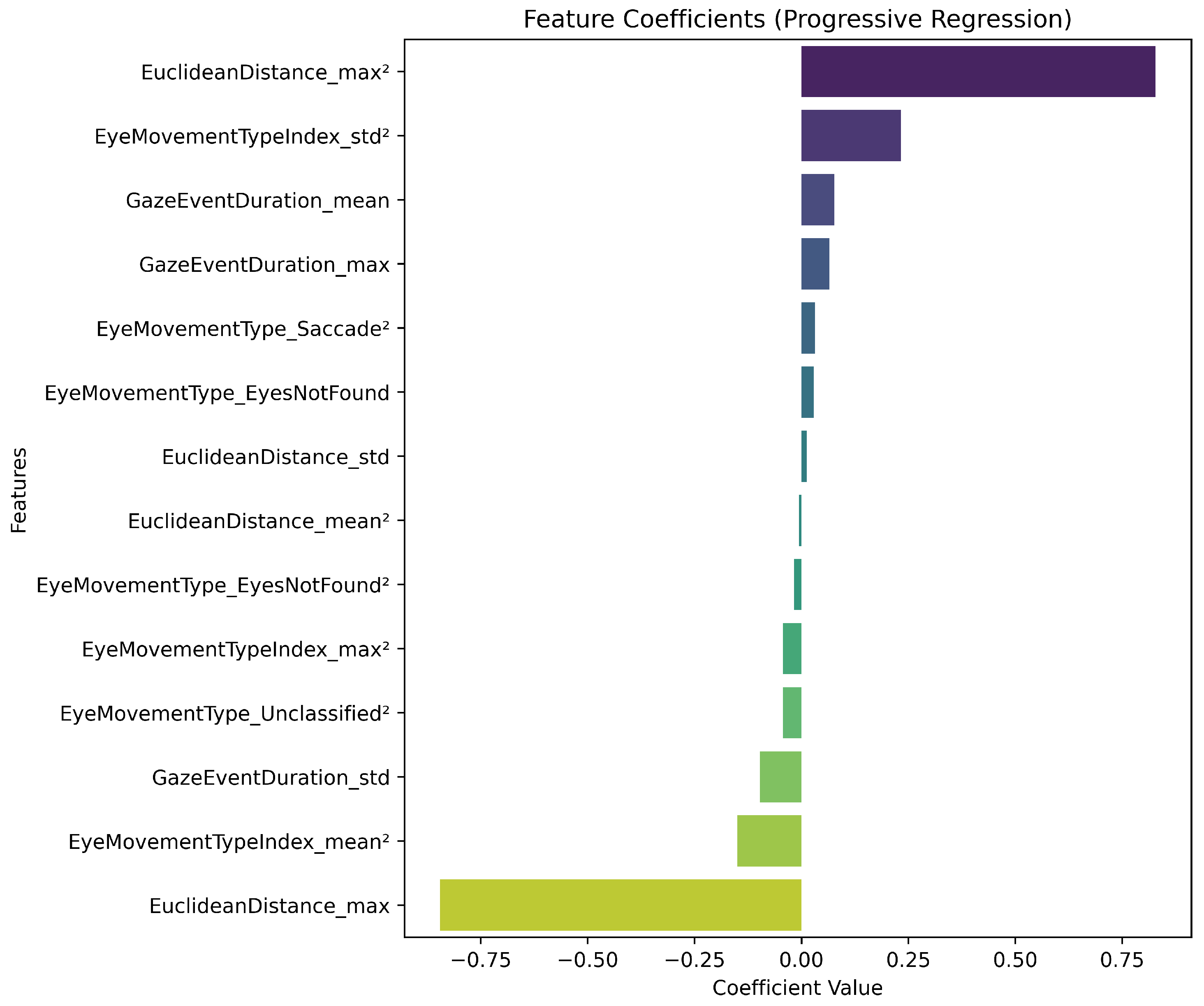 Electronics 14 03265 g005 Electronics 14 03265 g005