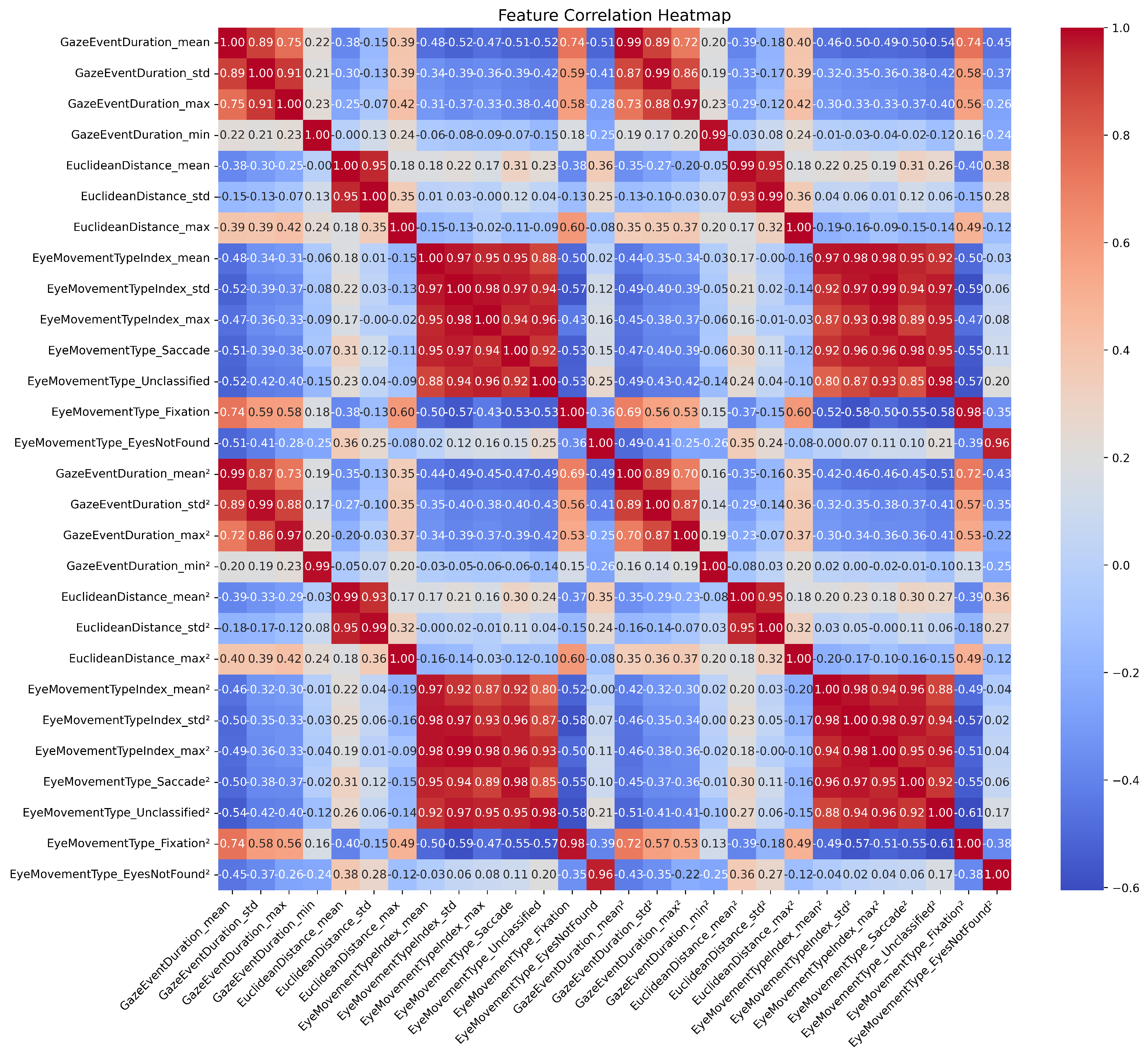 Electronics 14 03265 g007 Electronics 14 03265 g007