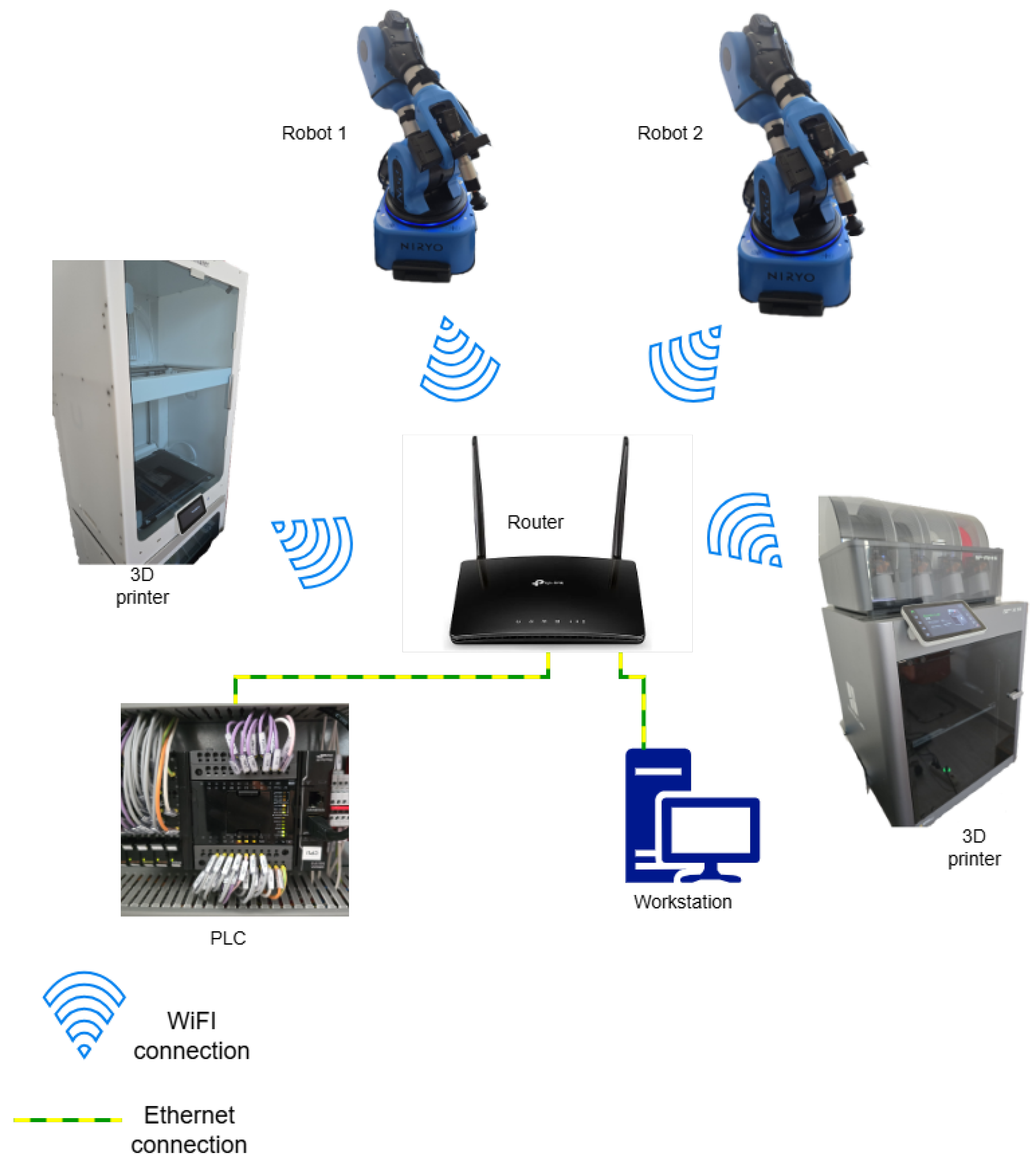 Electronics 14 03267 g002