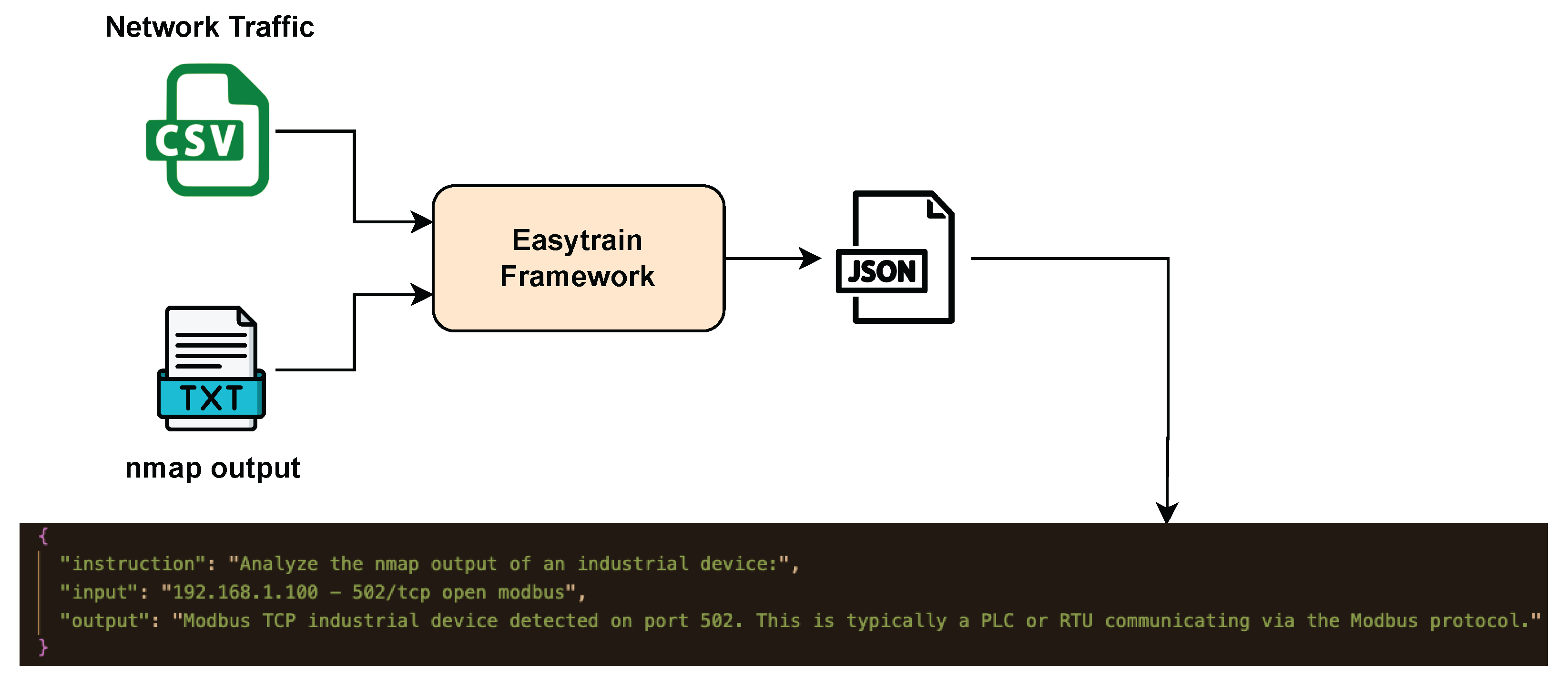 Electronics 14 03267 g003