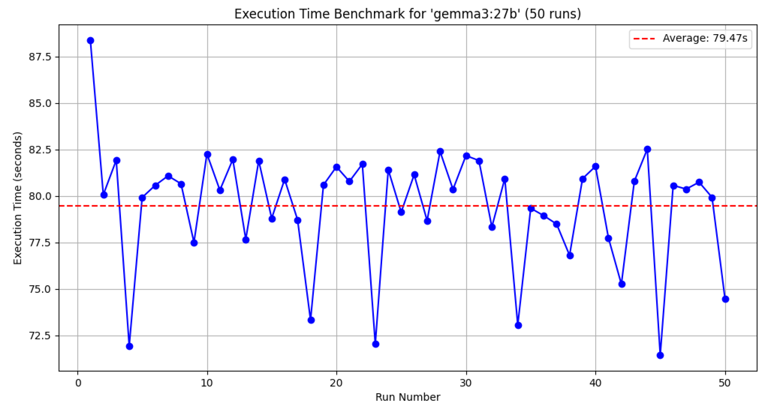 Electronics 14 03267 g005
