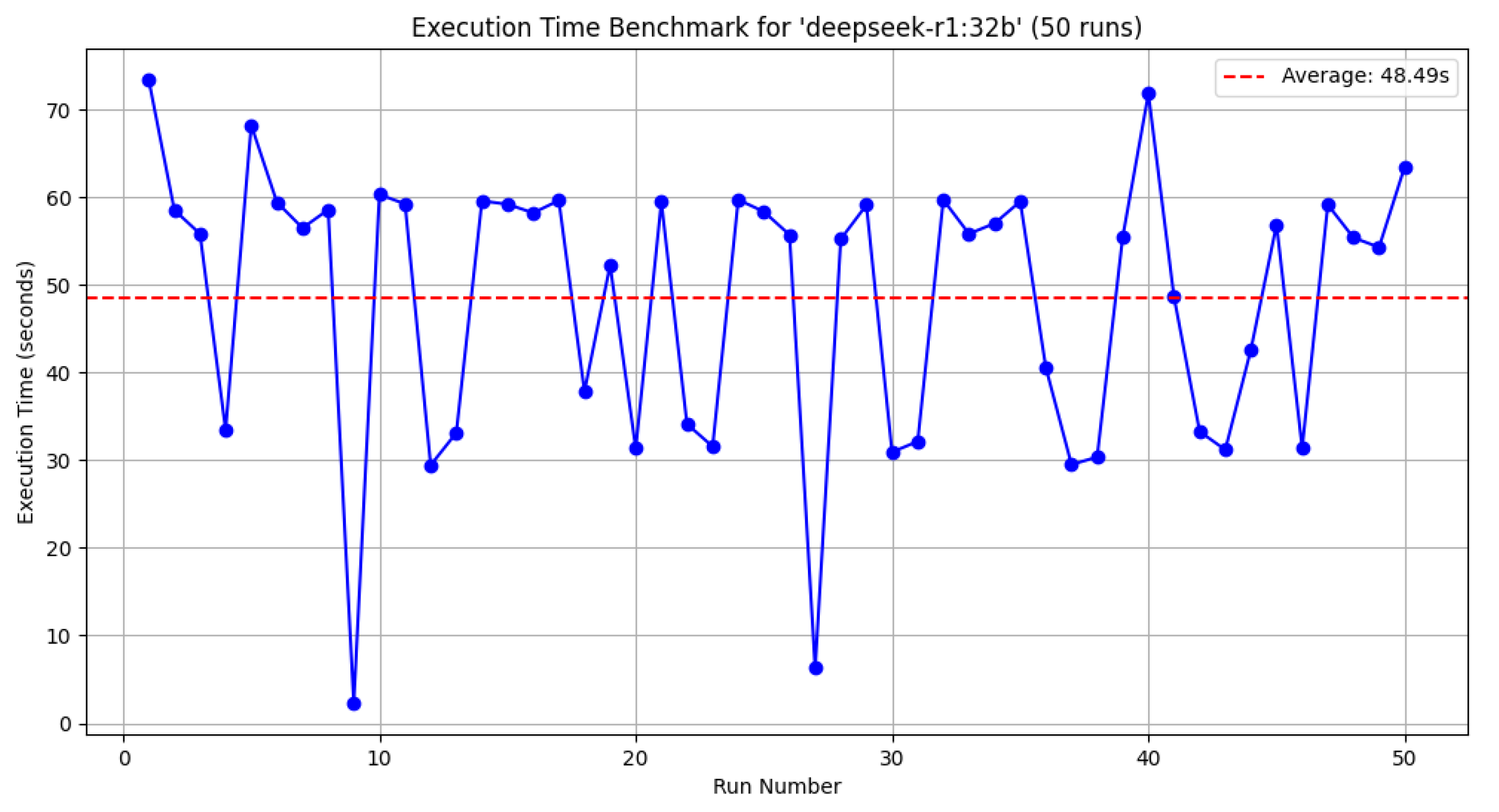 Electronics 14 03267 g006