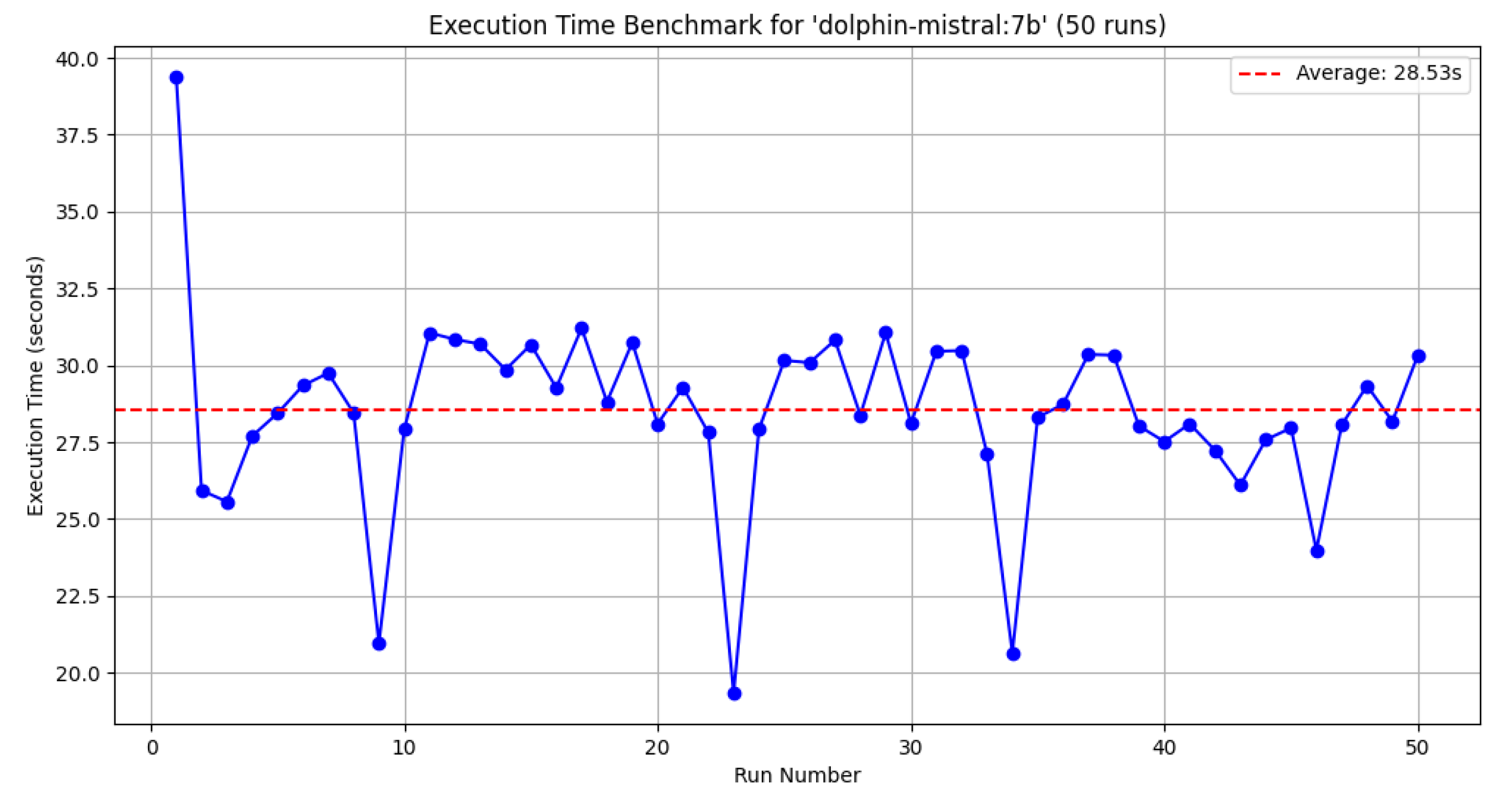 Electronics 14 03267 g007