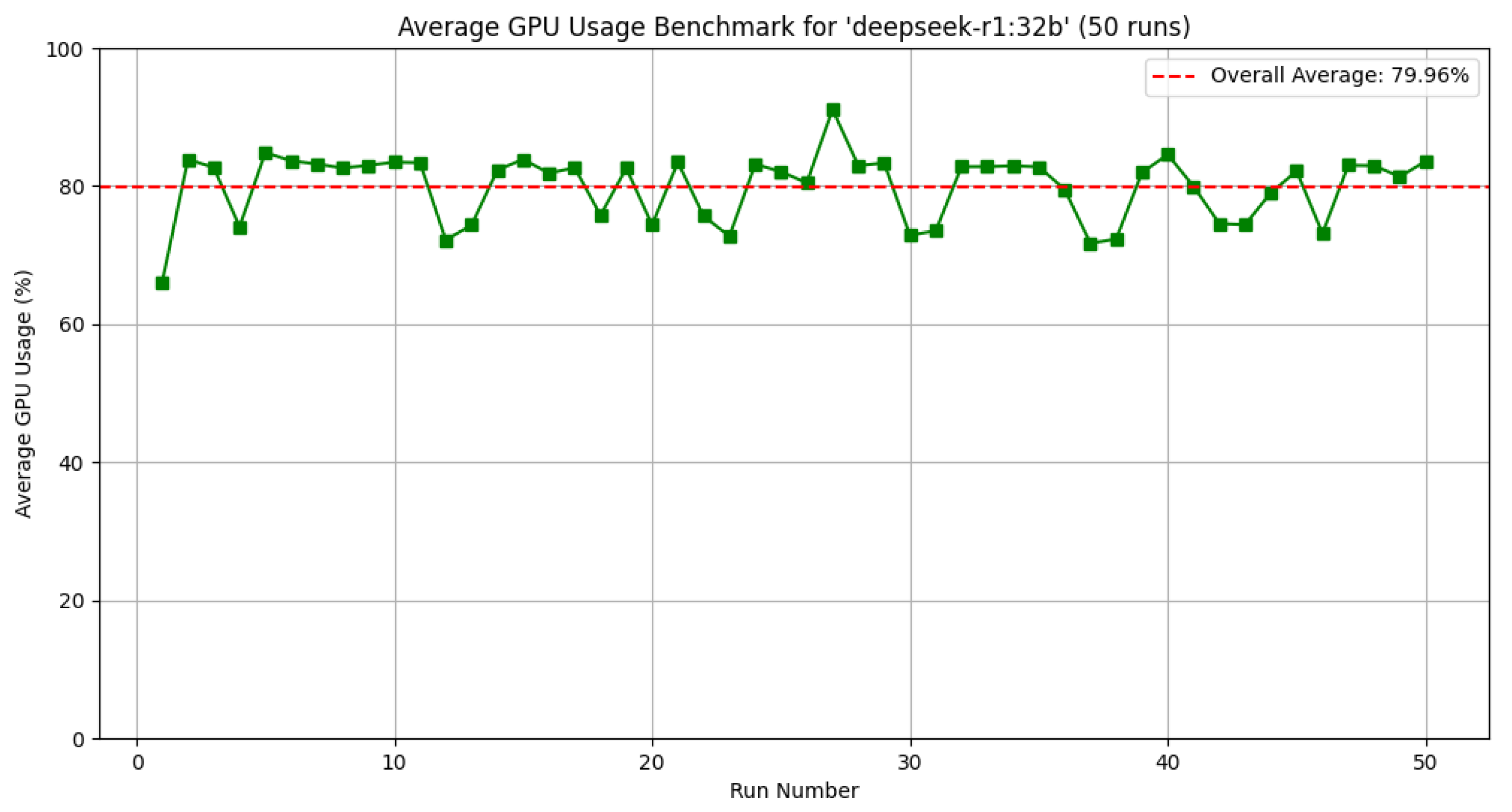 Electronics 14 03267 g010