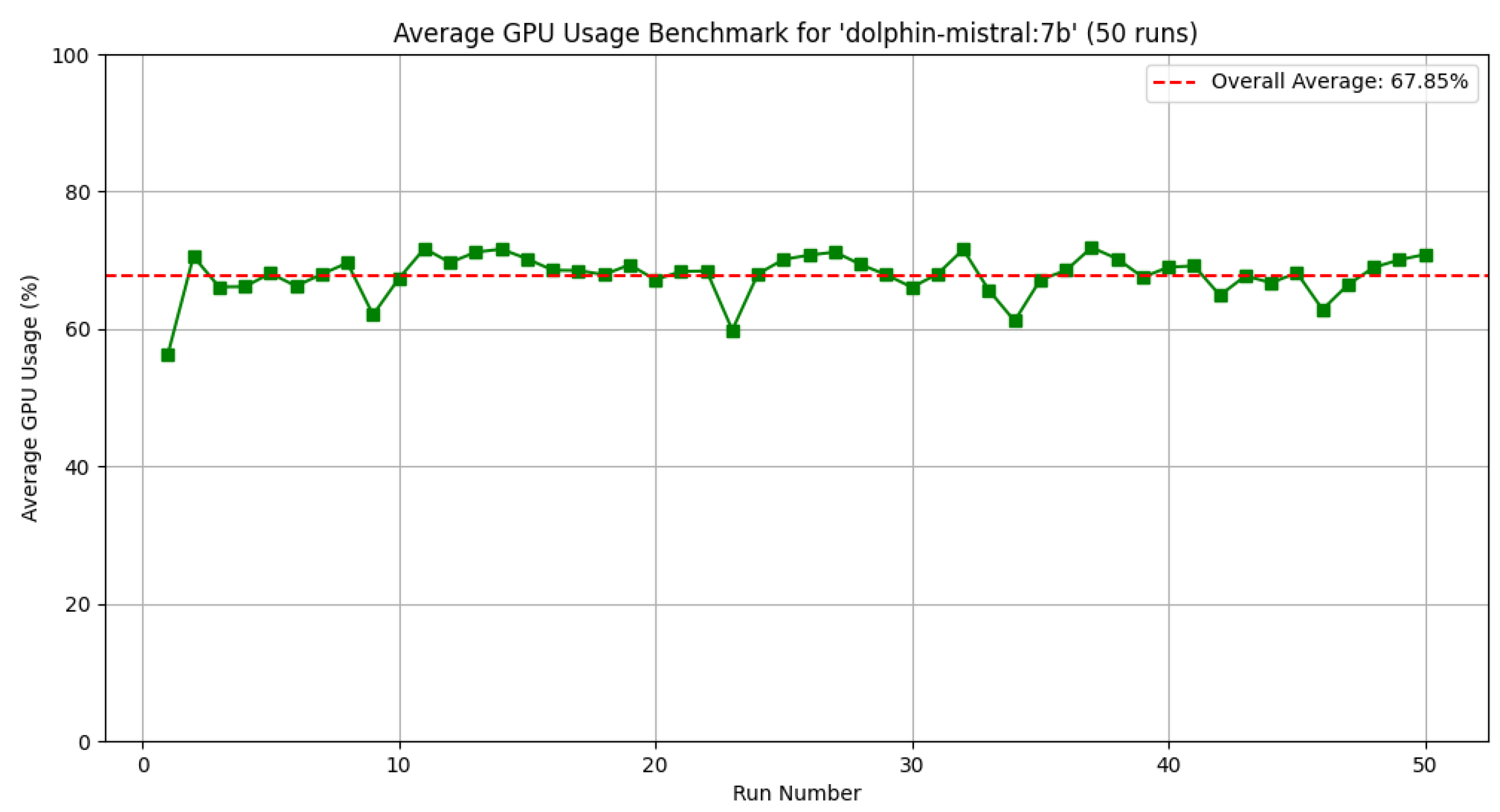 Electronics 14 03267 g011