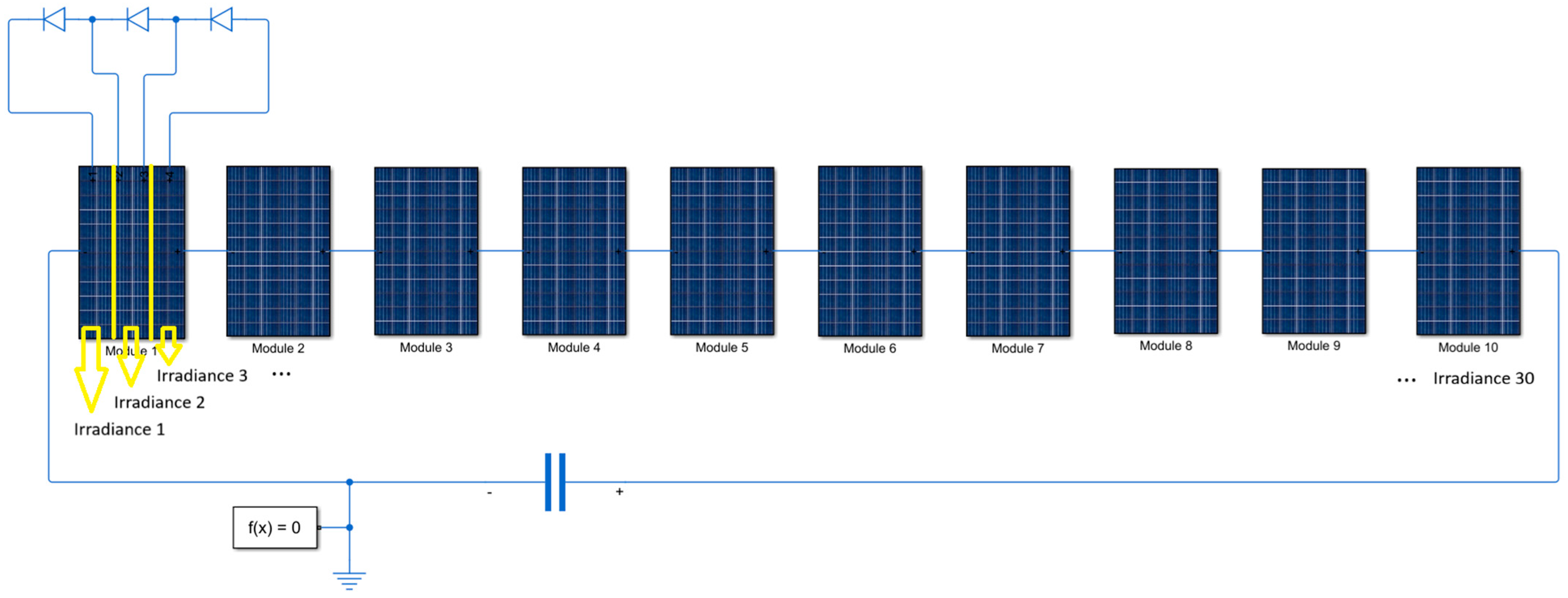 Electronics 14 03270 g001 Electronics 14 03270 g001