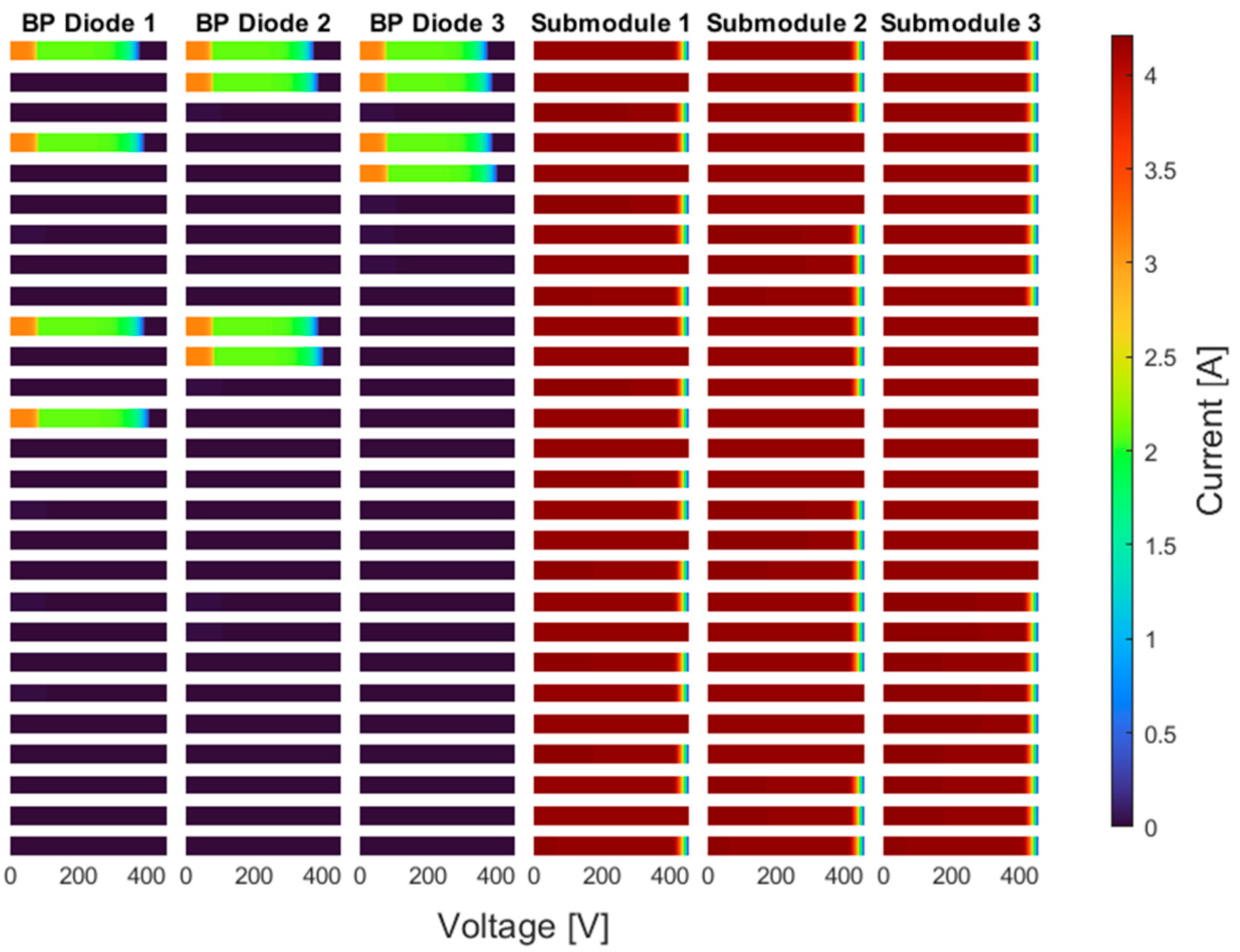Electronics 14 03270 g003 Electronics 14 03270 g003