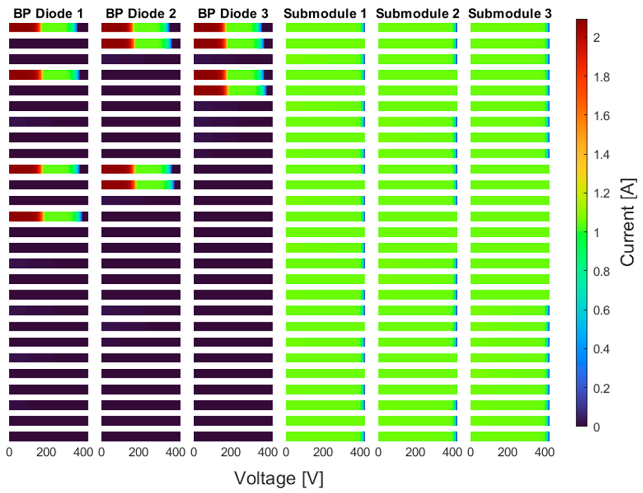 Electronics 14 03270 g004 Electronics 14 03270 g004