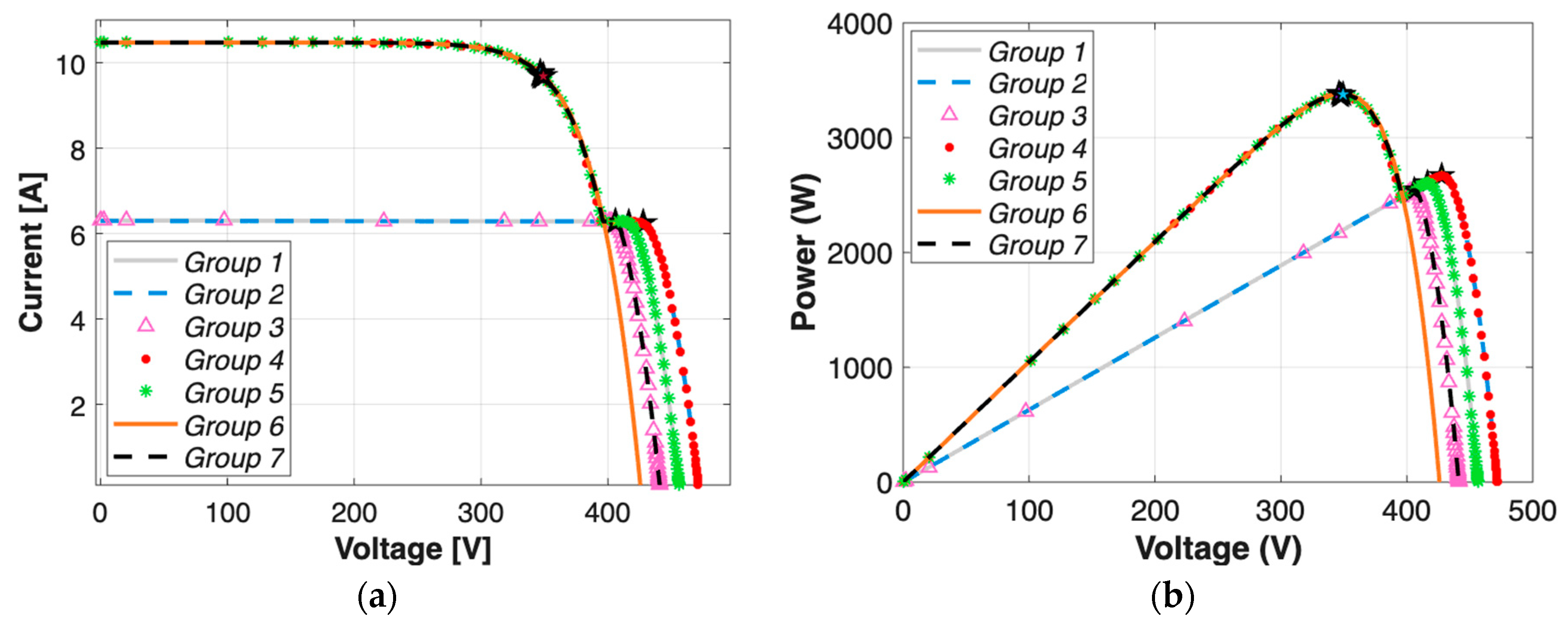 Electronics 14 03270 g006 Electronics 14 03270 g006