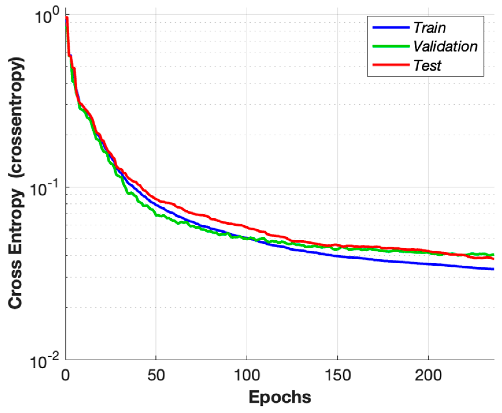 Electronics 14 03270 g014 Electronics 14 03270 g014