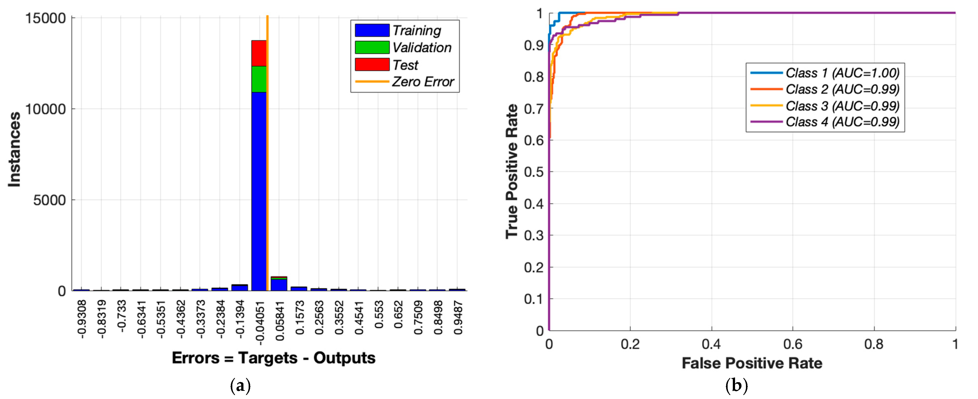 Electronics 14 03270 g015 Electronics 14 03270 g015