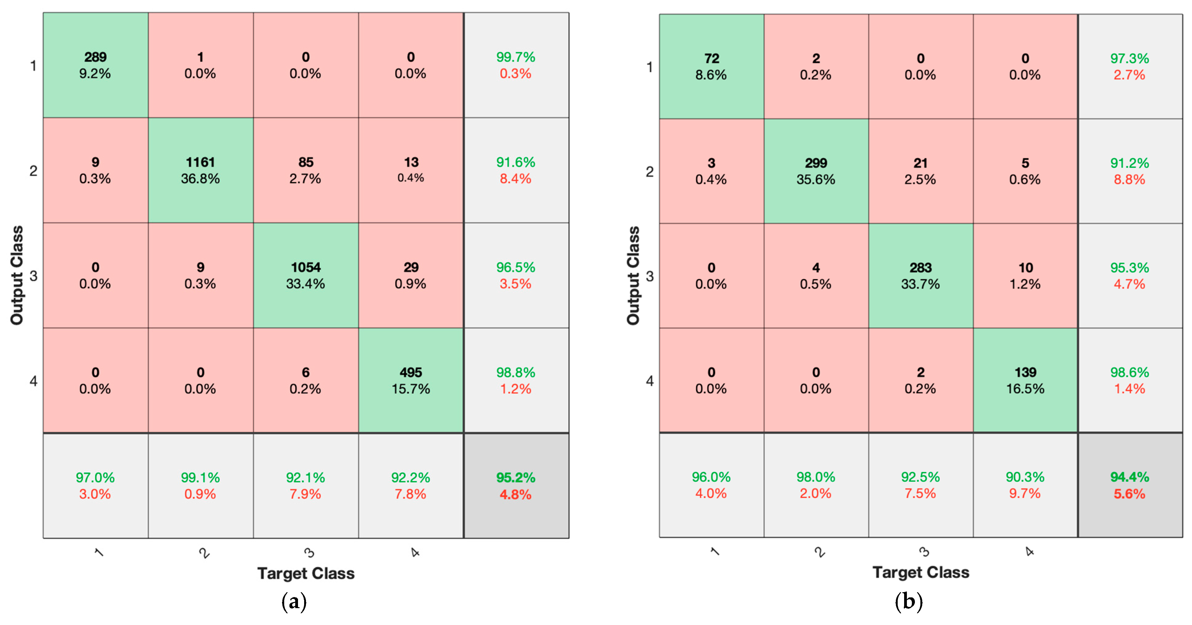 Electronics 14 03270 g016 Electronics 14 03270 g016