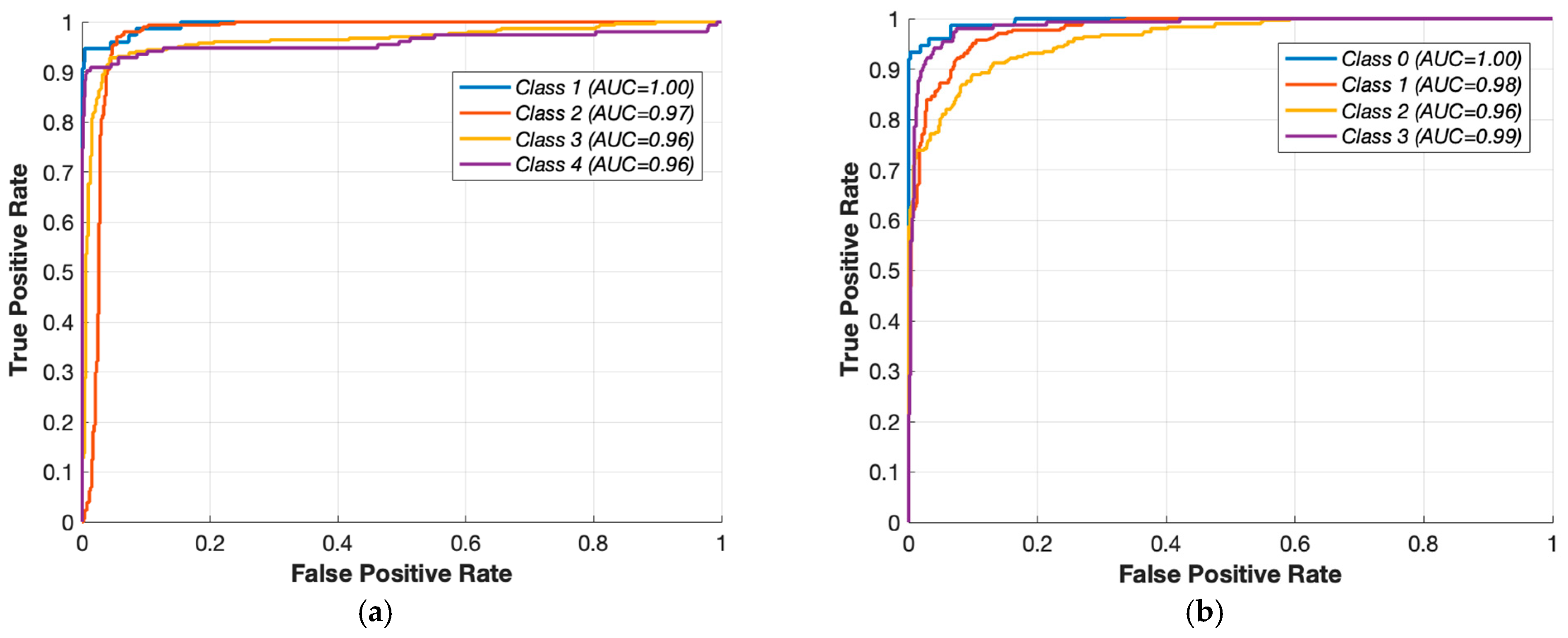 Electronics 14 03270 g017 Electronics 14 03270 g017