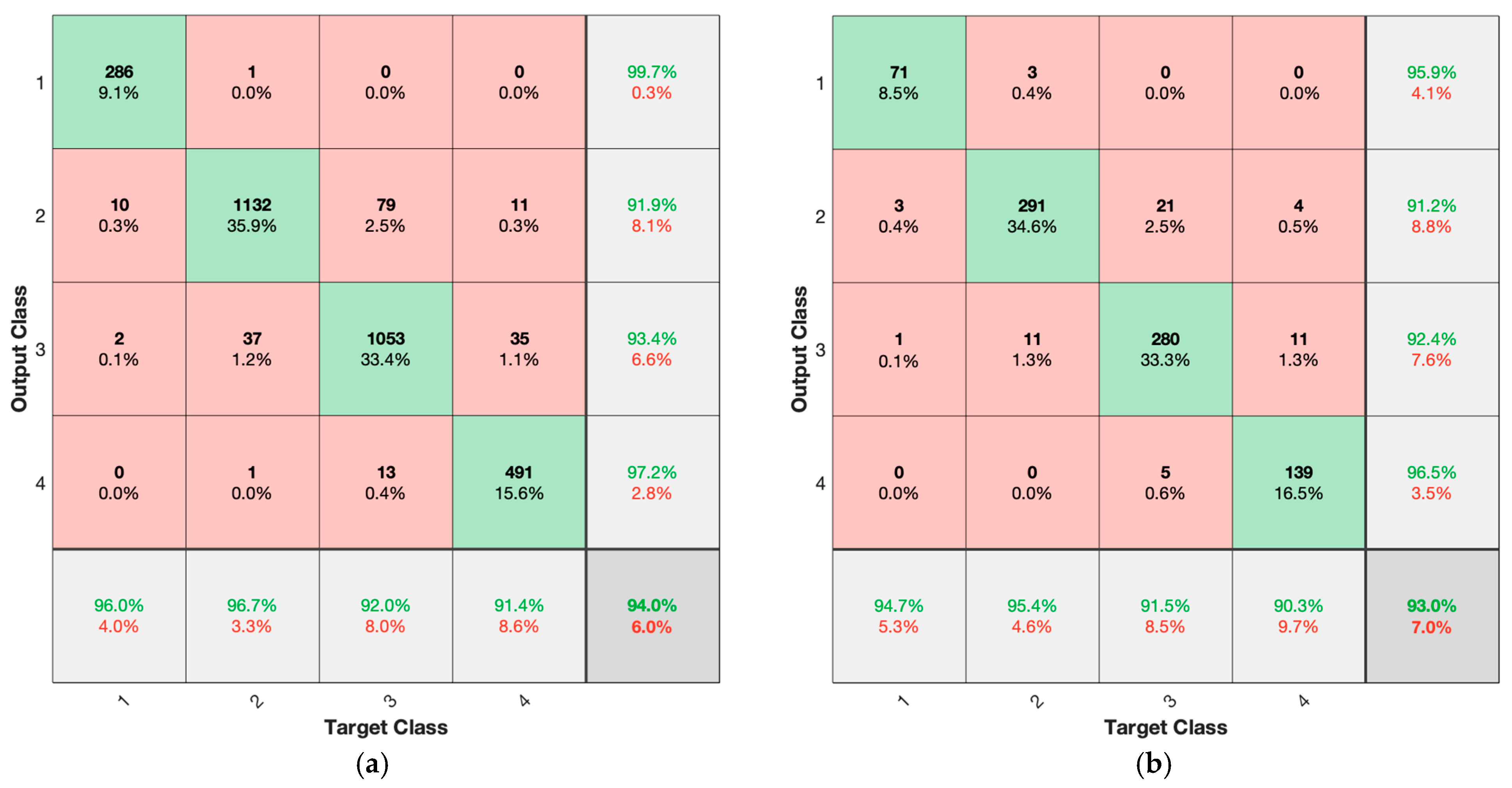 Electronics 14 03270 g018 Electronics 14 03270 g018