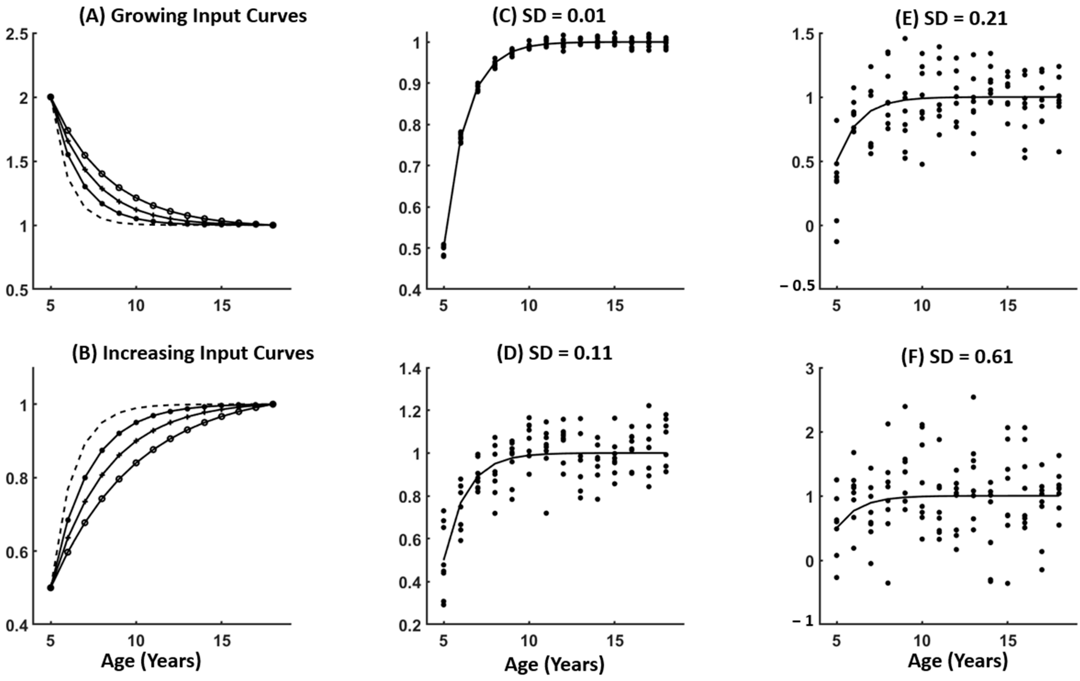 Electronics 14 03271 g003 Electronics 14 03271 g003