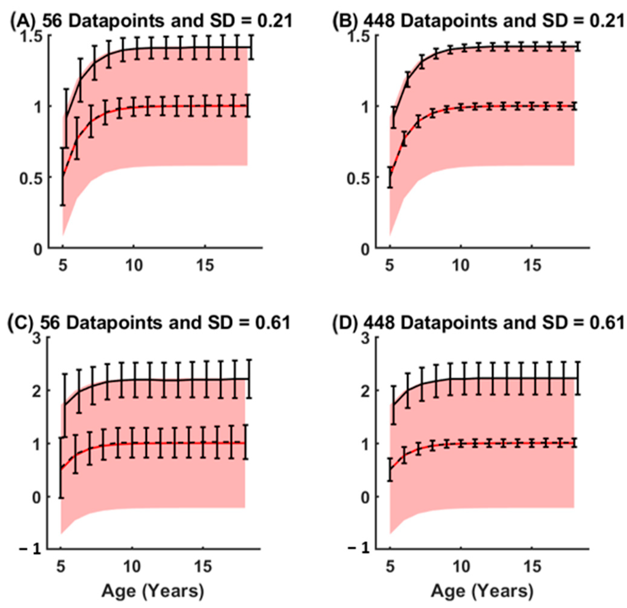 Electronics 14 03271 g004 Electronics 14 03271 g004