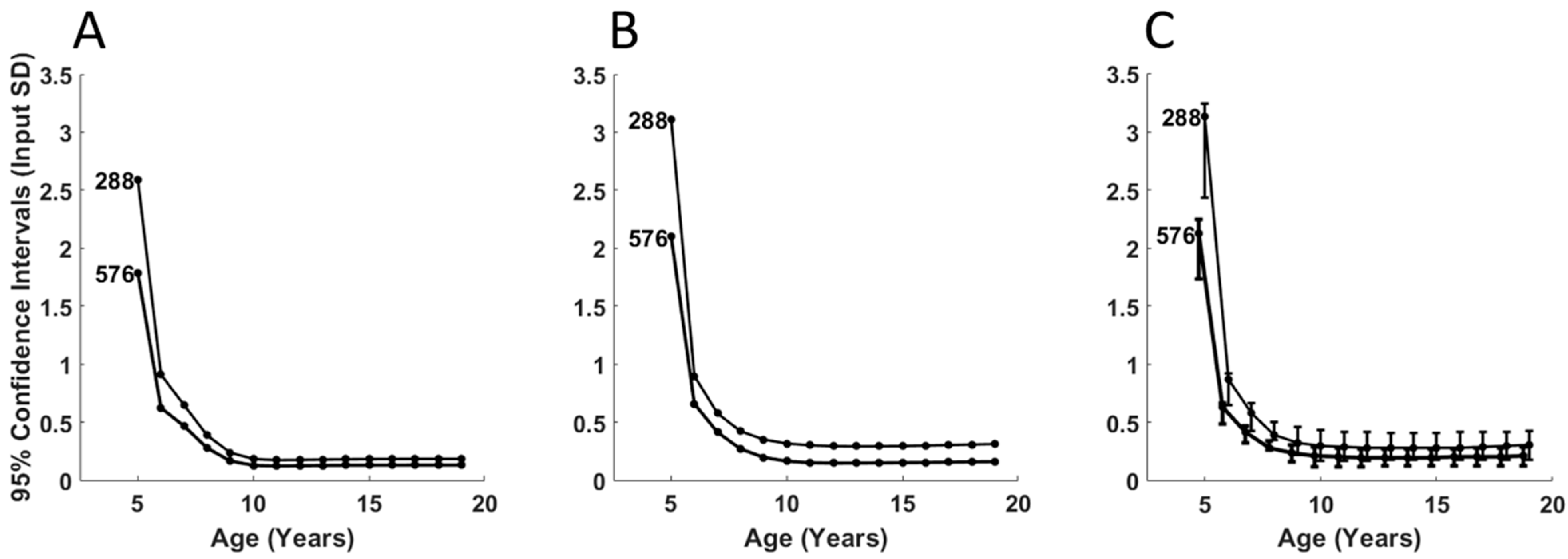 Electronics 14 03271 g005 Electronics 14 03271 g005