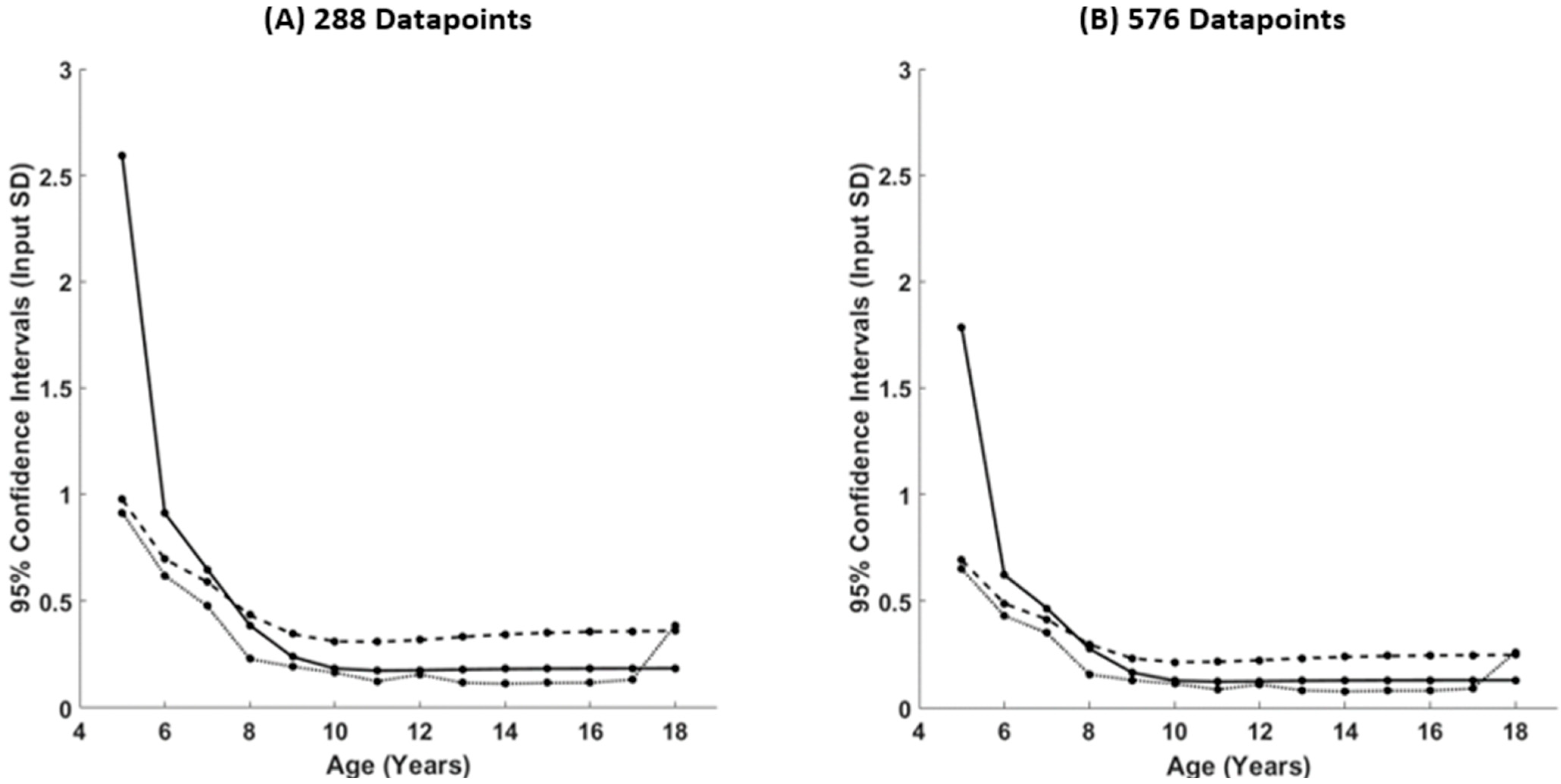 Electronics 14 03271 g007 Electronics 14 03271 g007