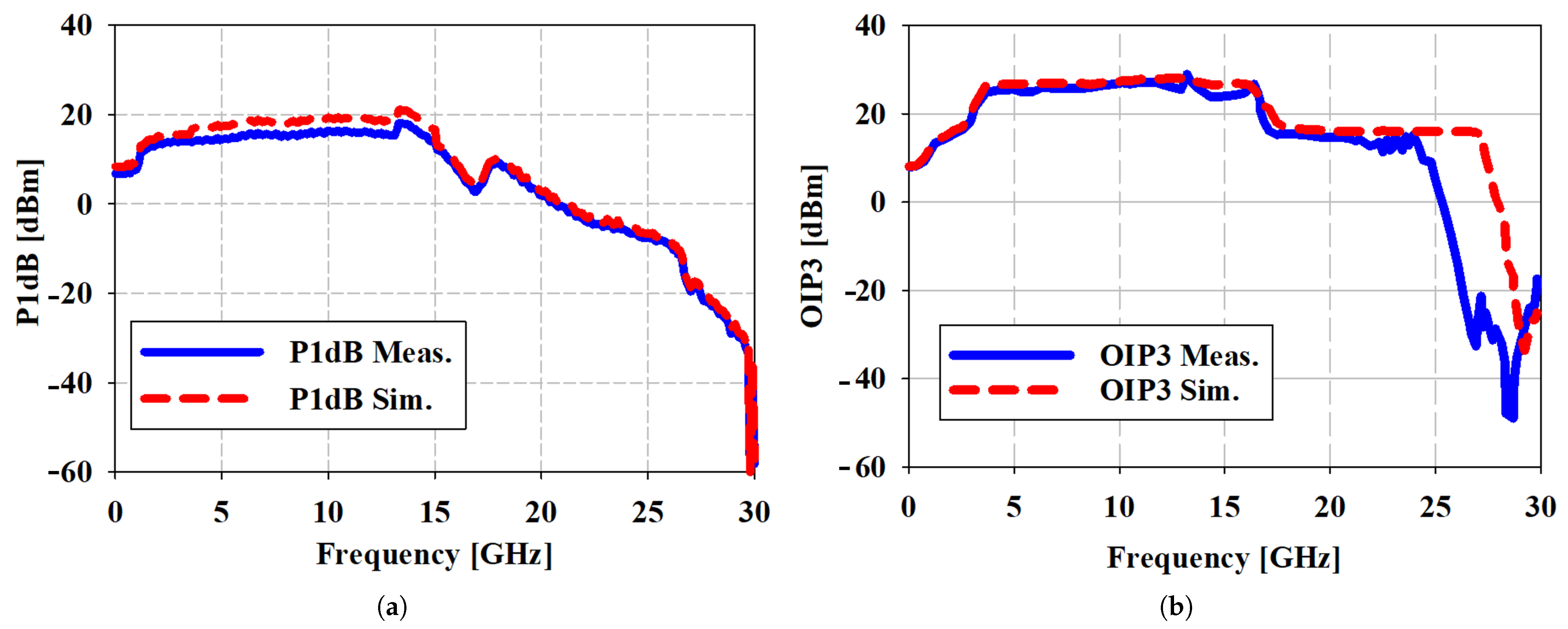 Electronics 14 03272 g006 Electronics 14 03272 g006