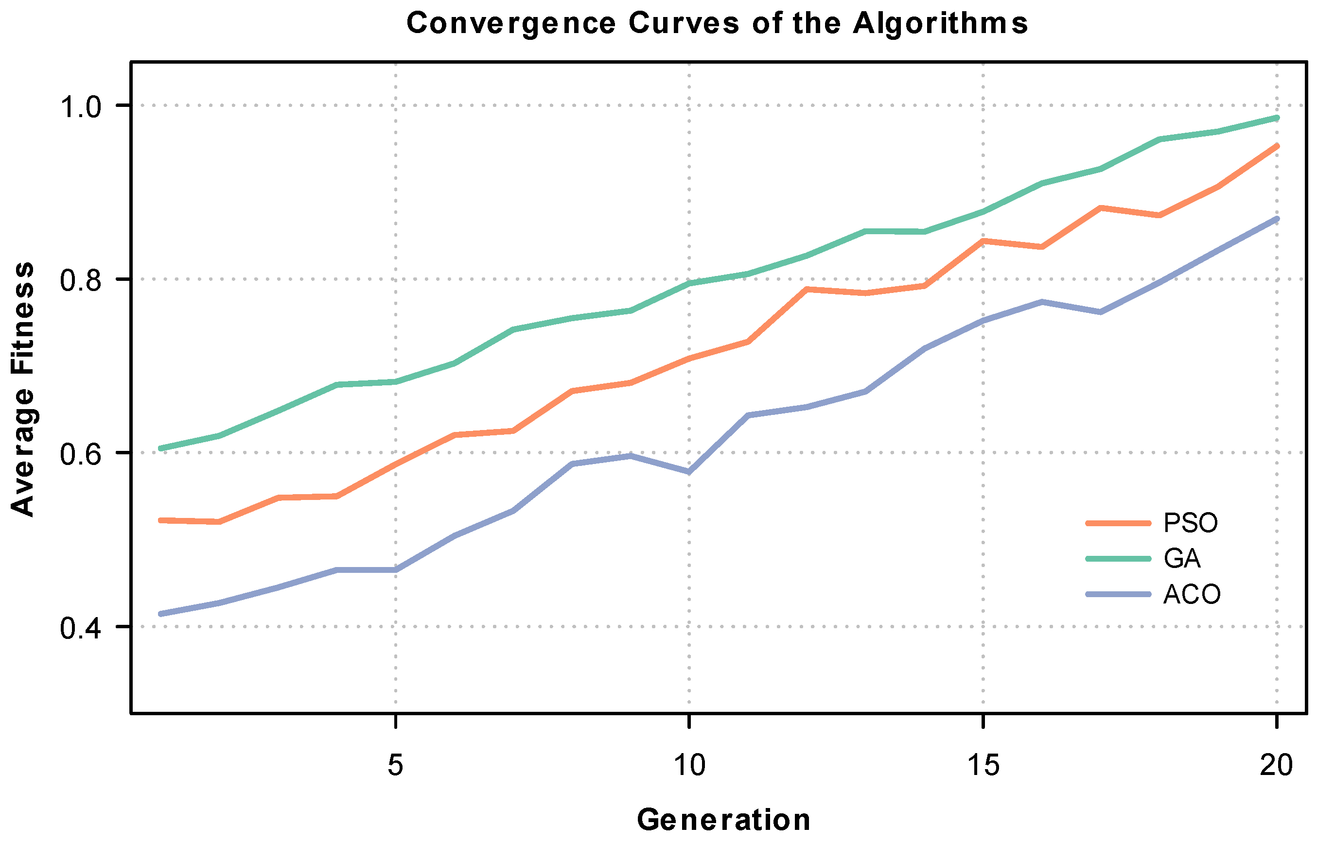 Electronics 14 03273 g011