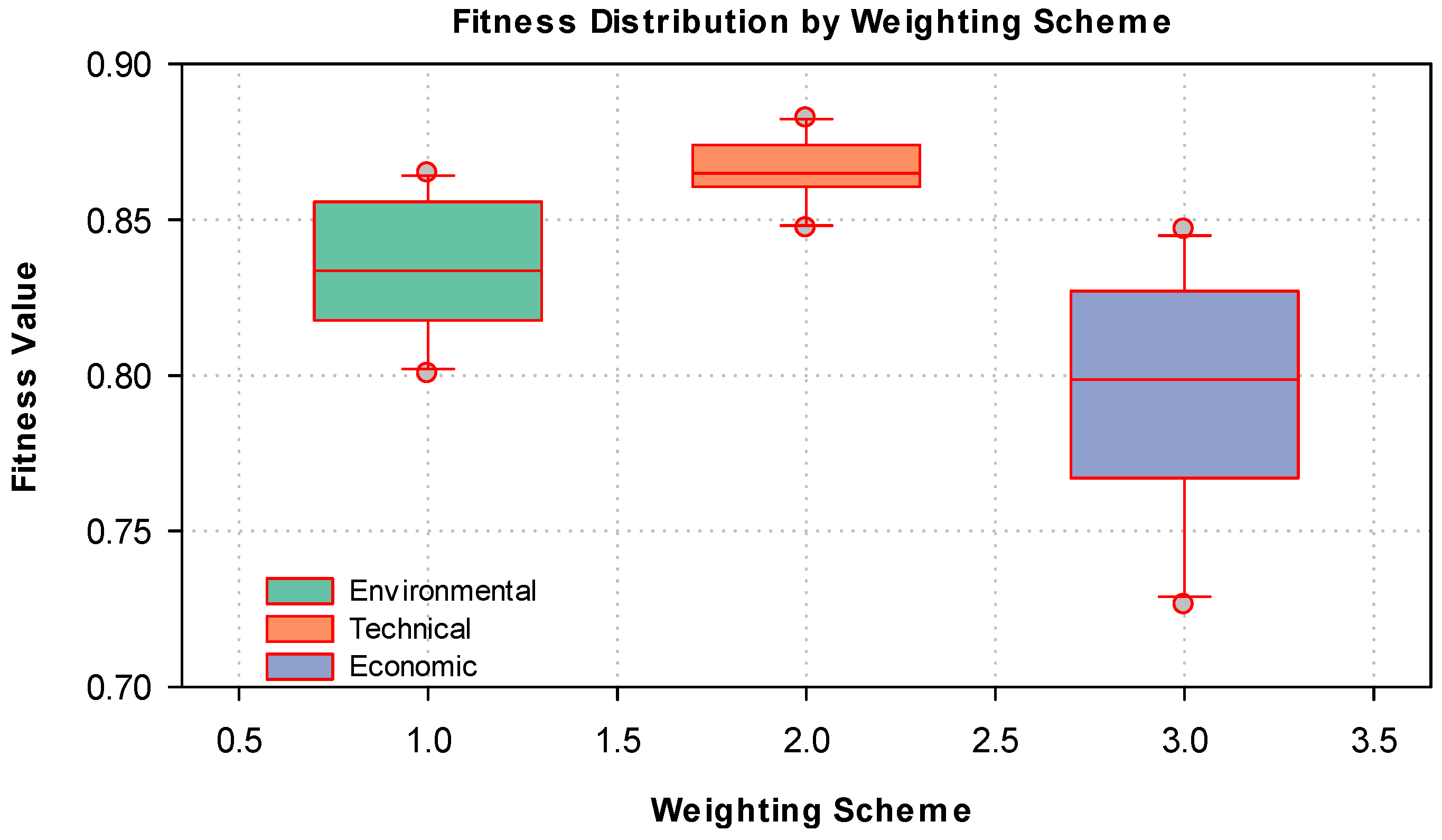 Electronics 14 03273 g012