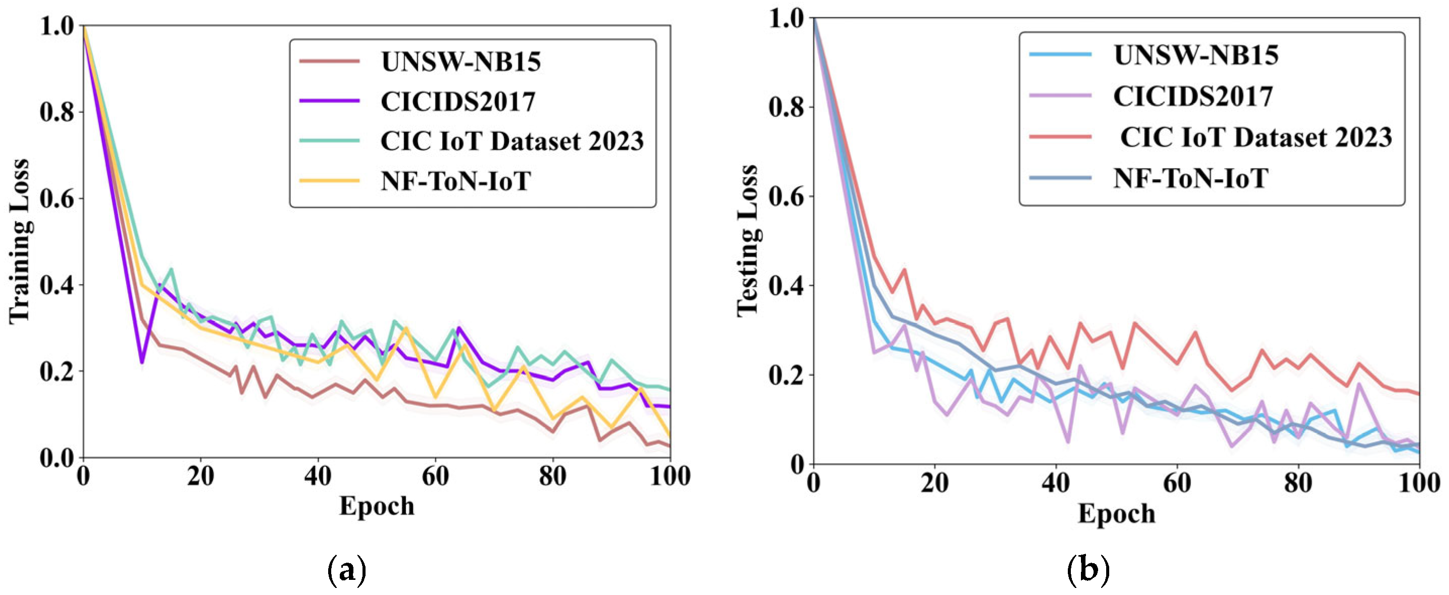 Electronics 14 03275 g006