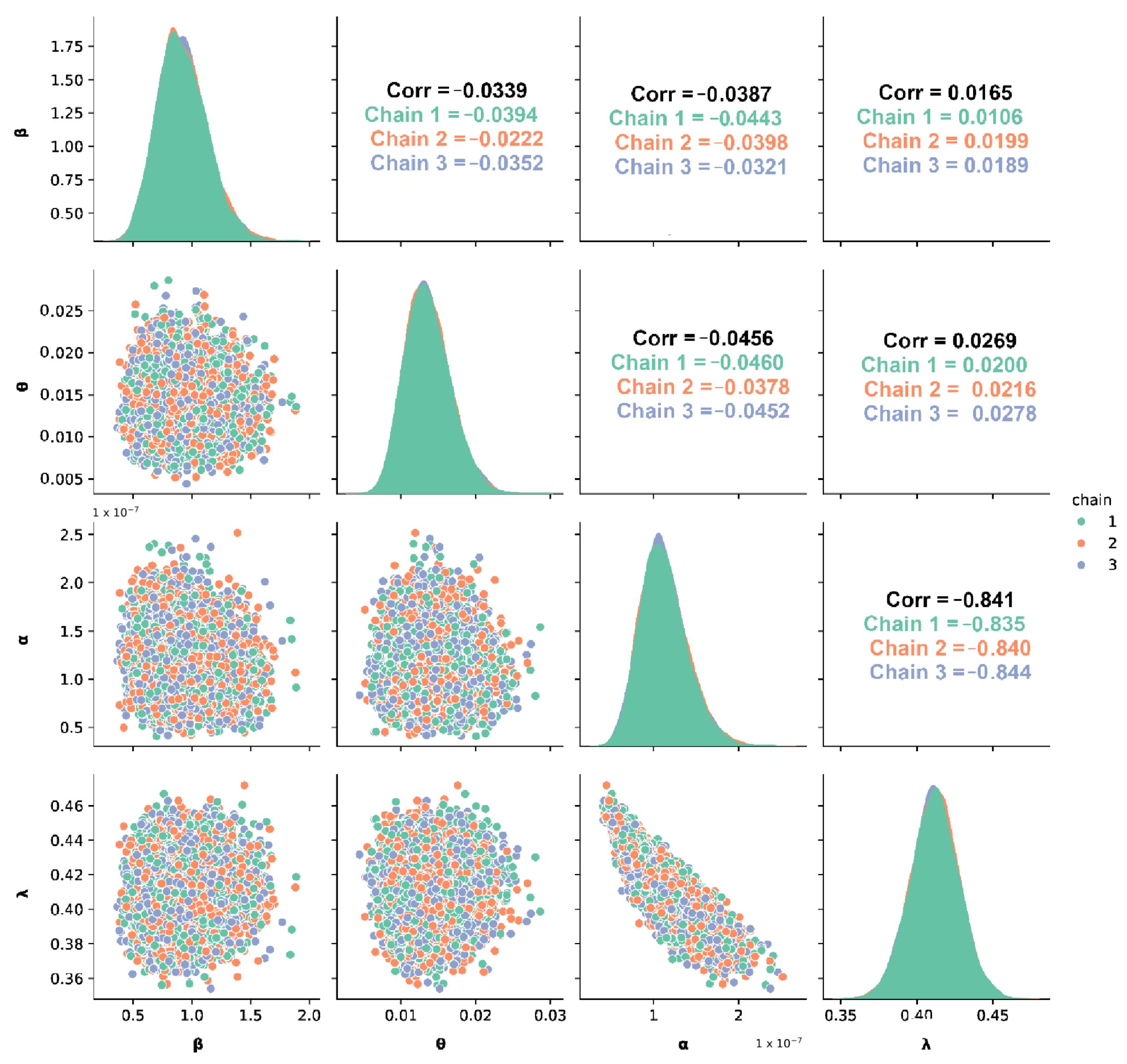 Electronics 14 03276 g004 Electronics 14 03276 g004