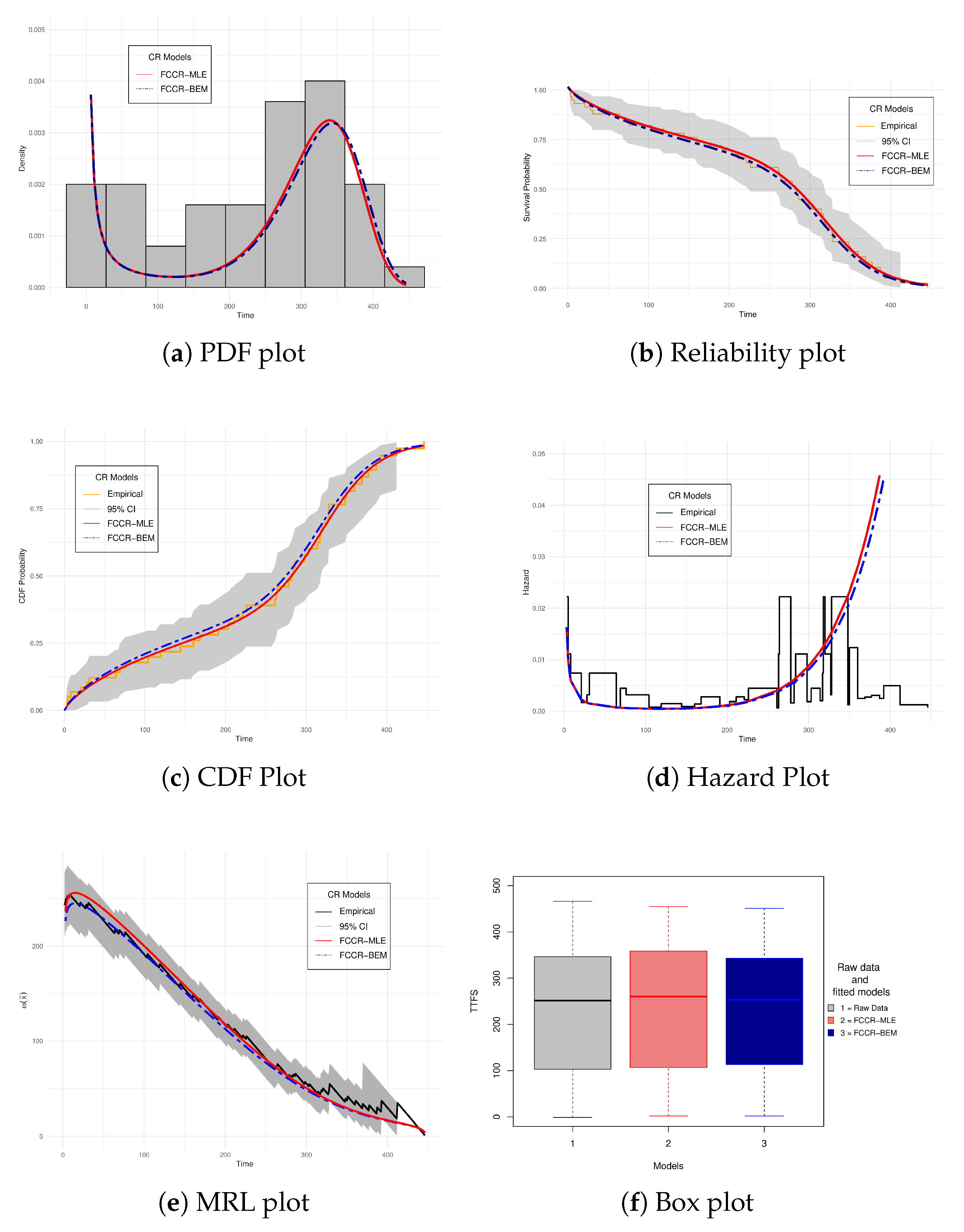 Electronics 14 03276 g006 Electronics 14 03276 g006