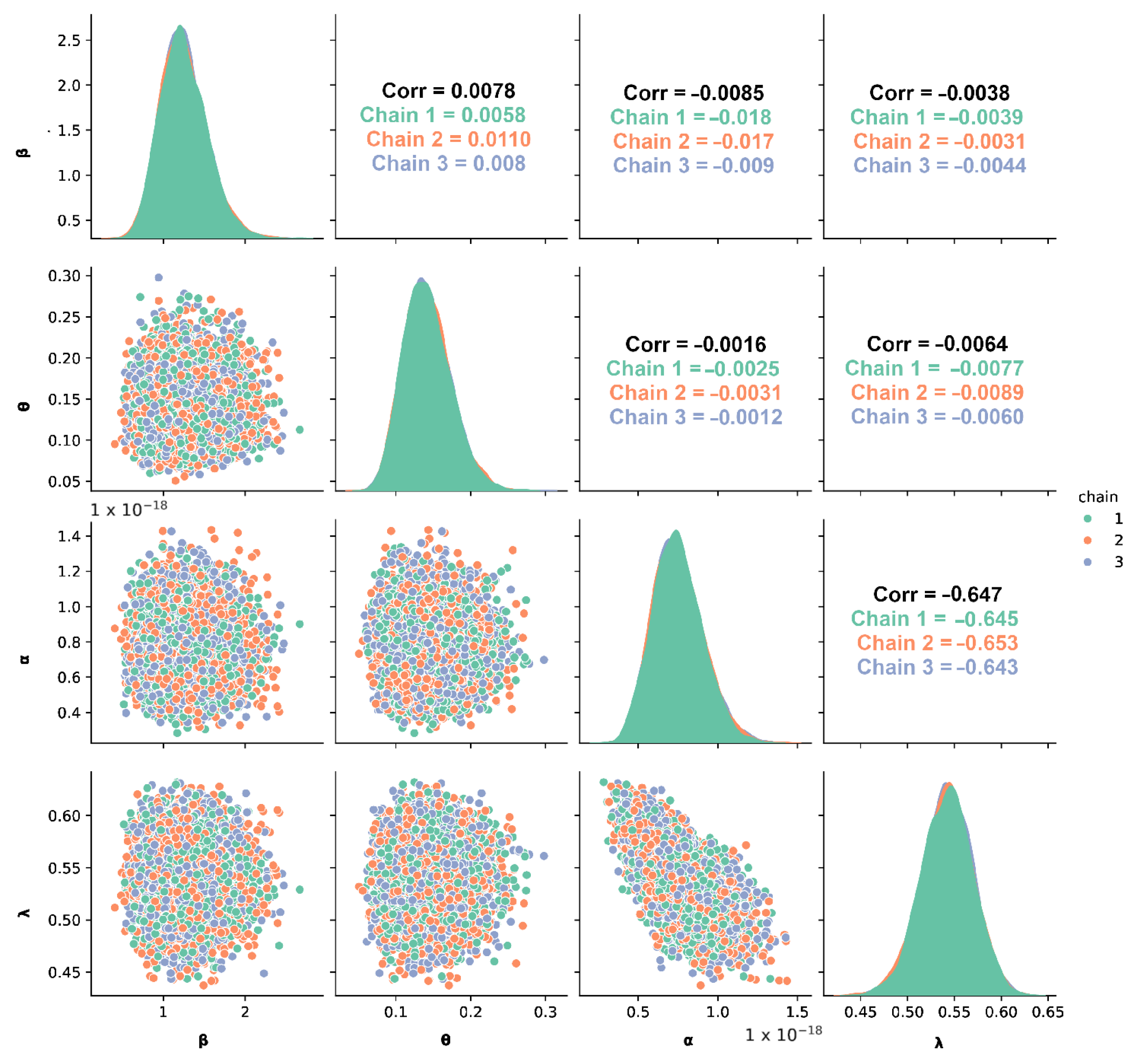 Electronics 14 03276 g009 Electronics 14 03276 g009