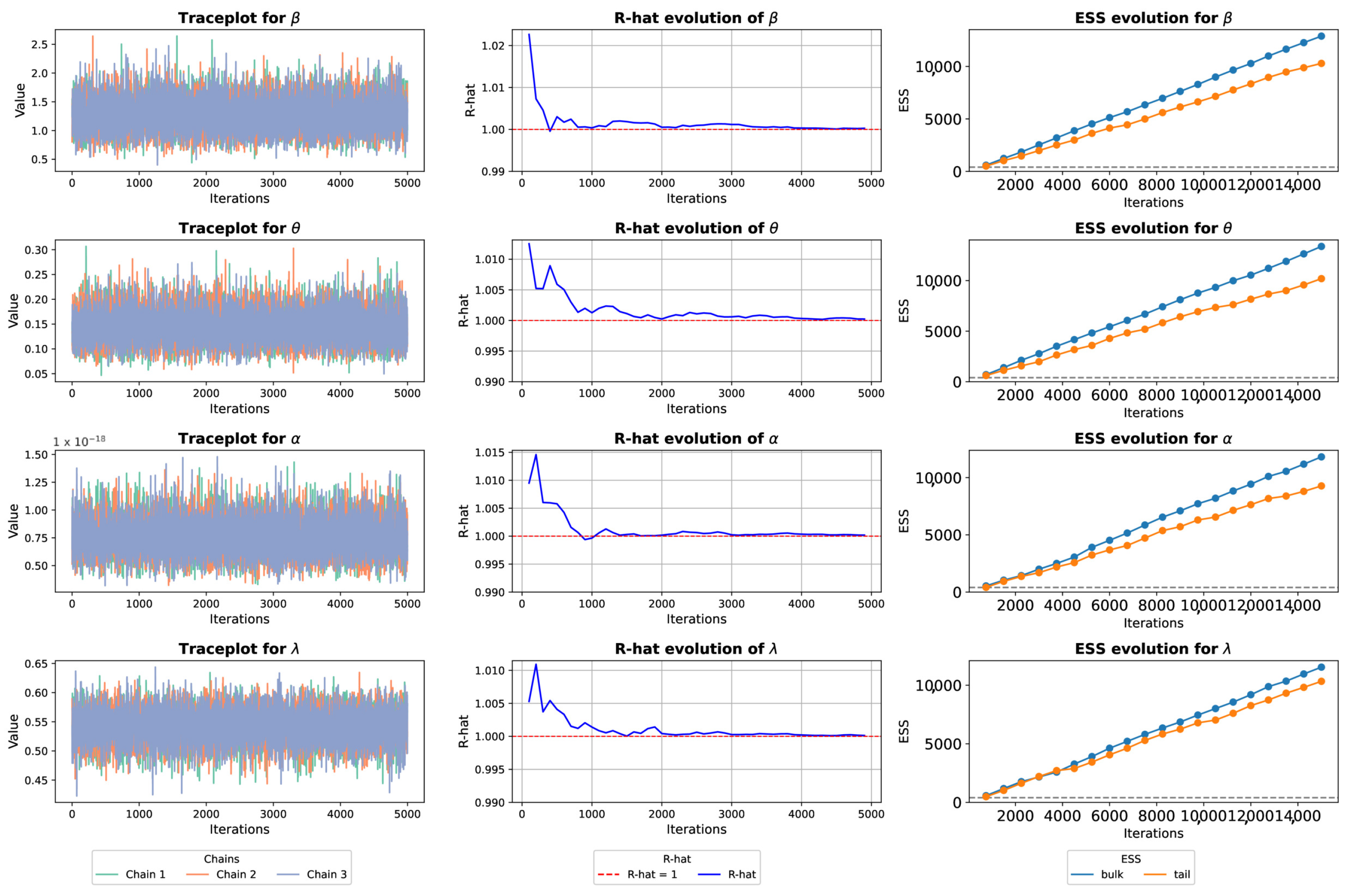 Electronics 14 03276 g010 Electronics 14 03276 g010