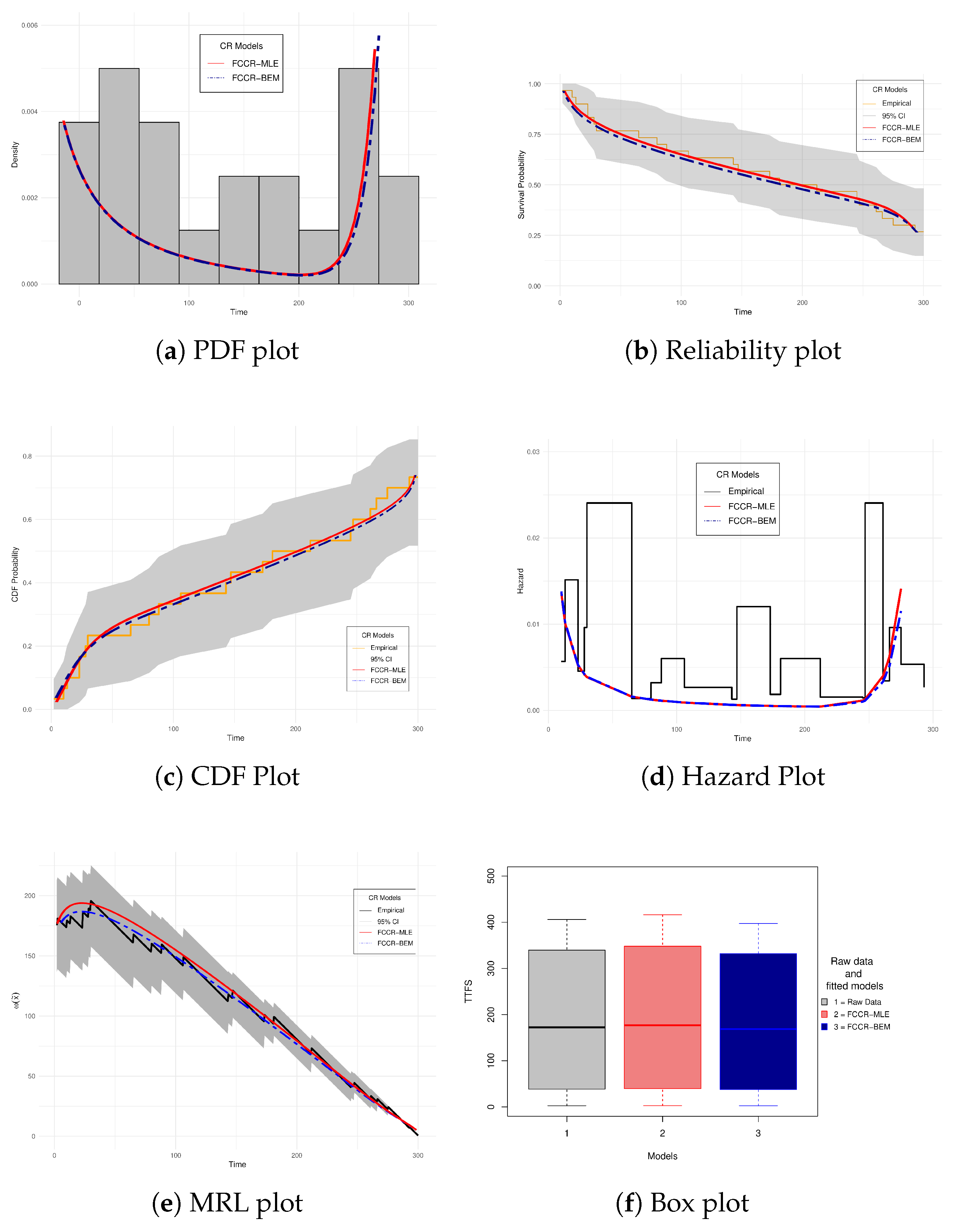 Electronics 14 03276 g011 Electronics 14 03276 g011