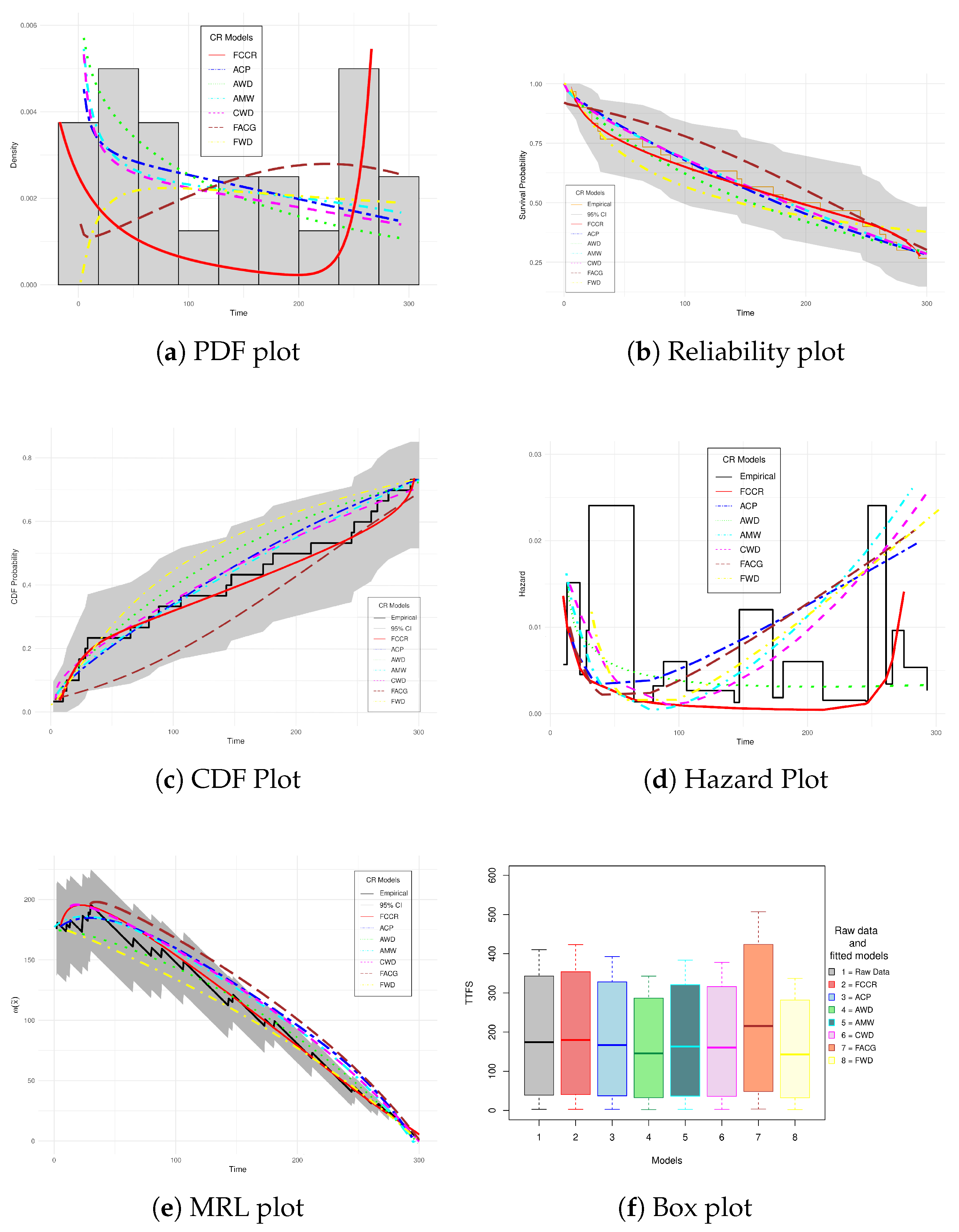 Electronics 14 03276 g012 Electronics 14 03276 g012