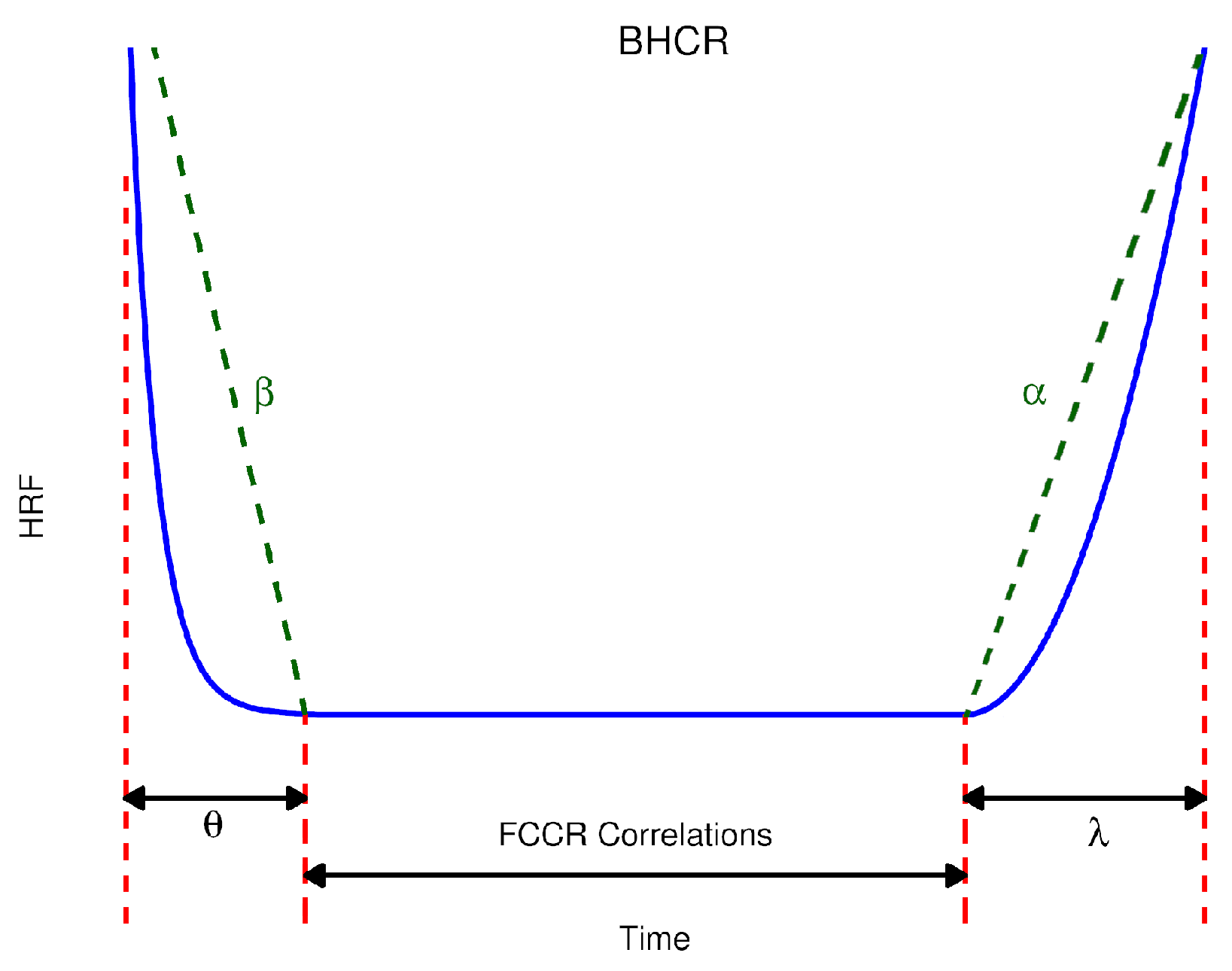 Electronics 14 03276 g013 Electronics 14 03276 g013