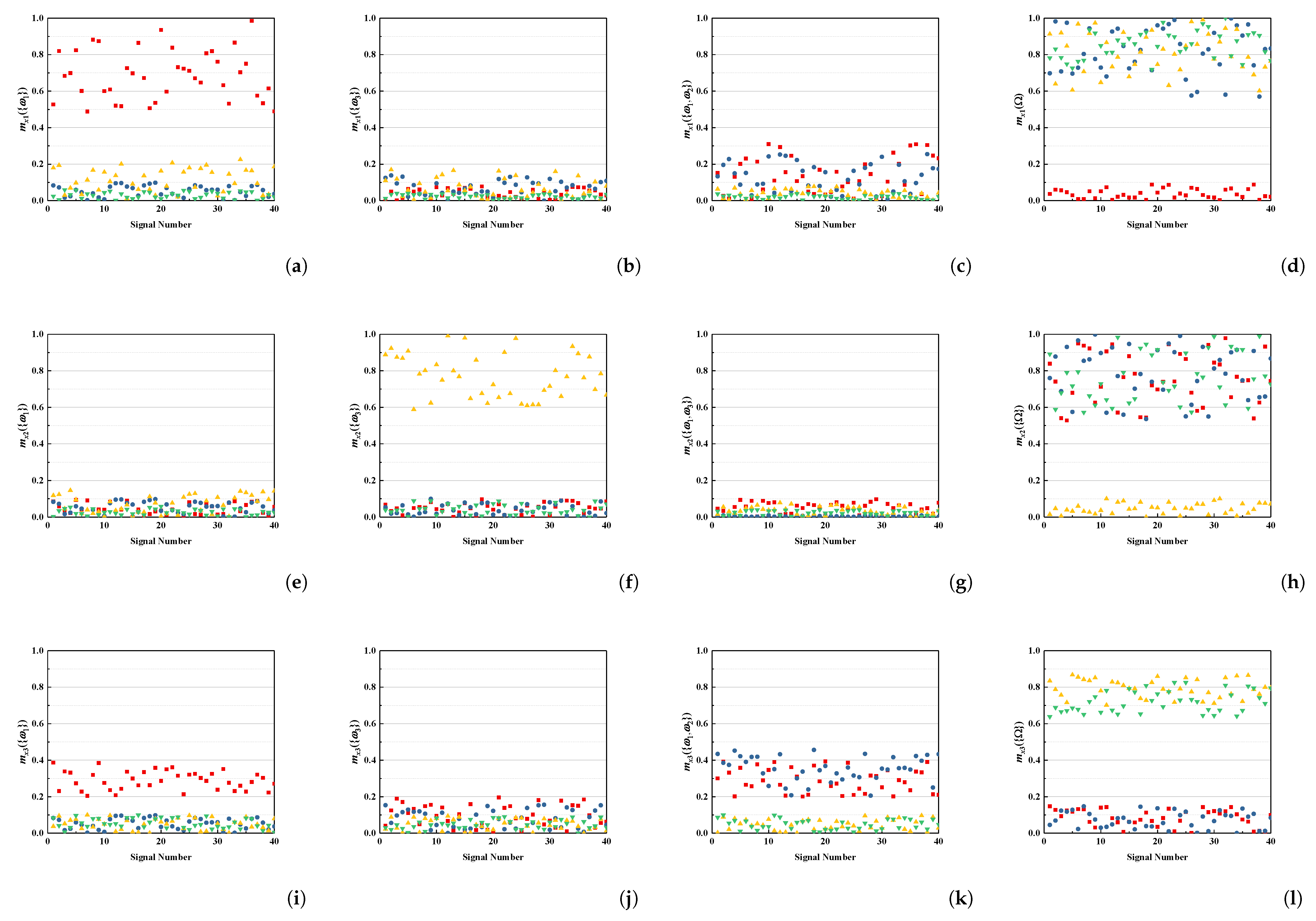 Electronics 14 03277 g005