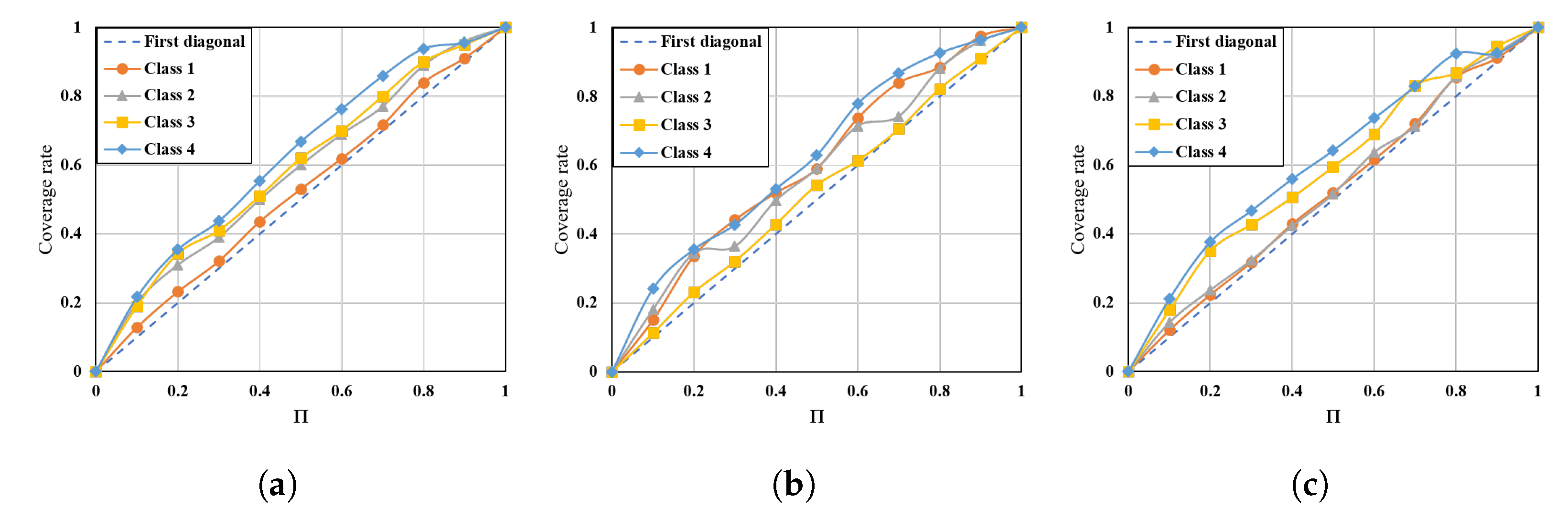 Electronics 14 03277 g011