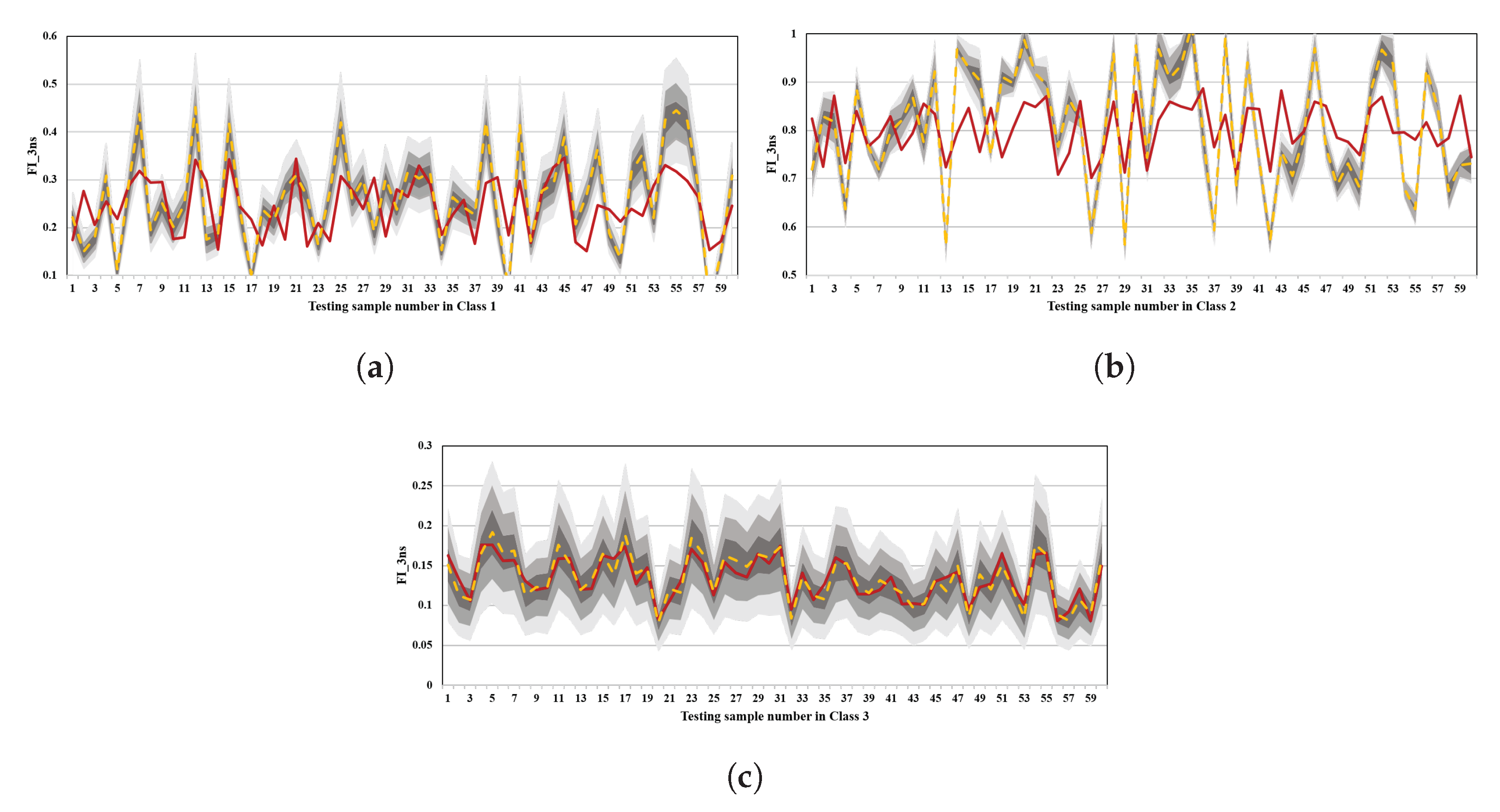 Electronics 14 03277 g012